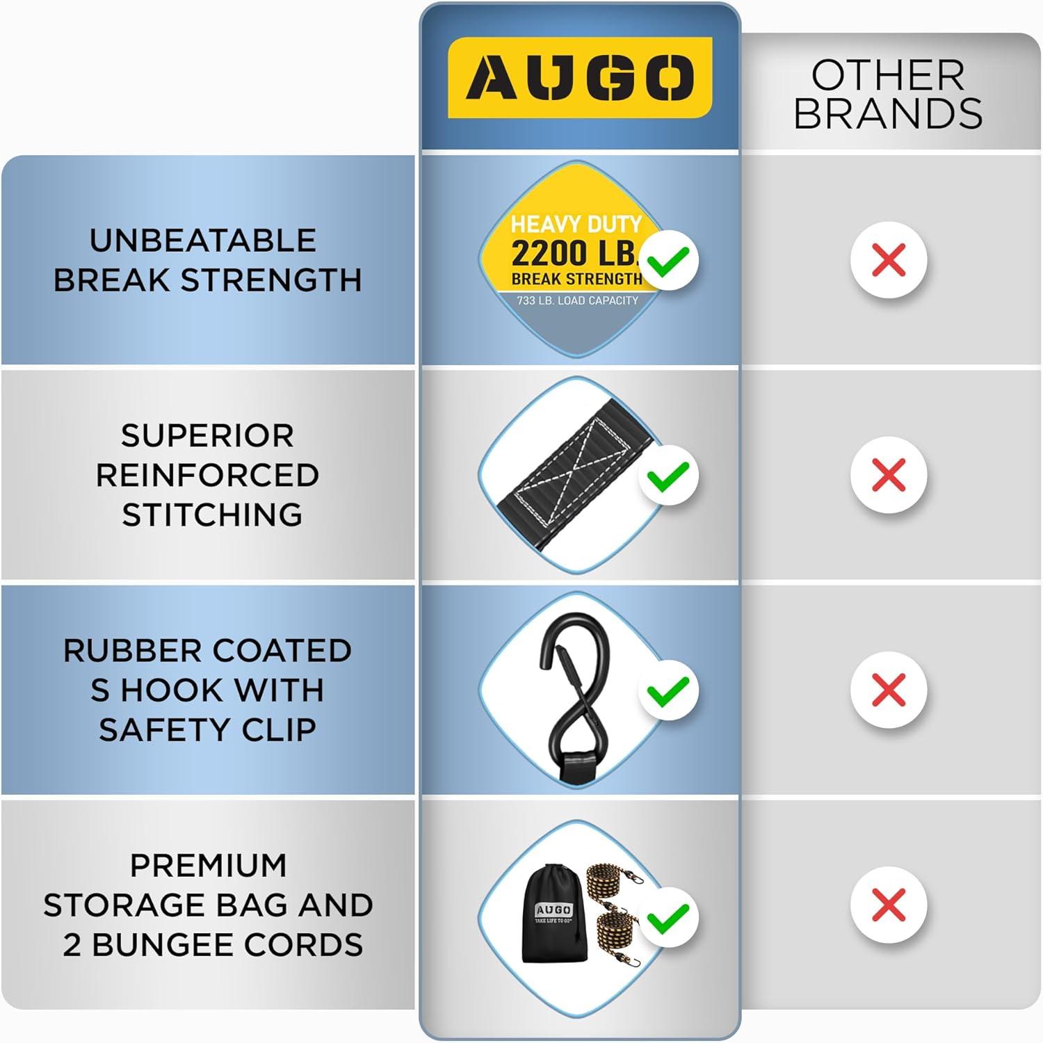 AUGO Ratchet Straps Heavy Duty 4 Pack -15 FT - 2200 LB Break Strength – Ratchet Tie Down Straps with Safety Lock S Hooks - Cargo Straps for Moving, Appliances, Motorcycle – Soft Loop Tie Down Straps