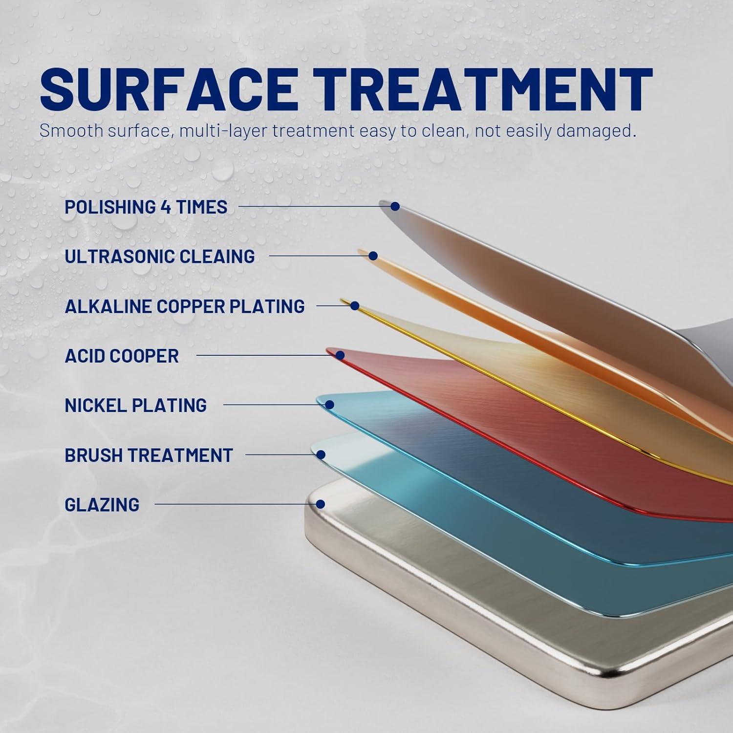 iVIGA VCC06 iVIGA 10" Sink Faucet Hole Cover Deck Plate