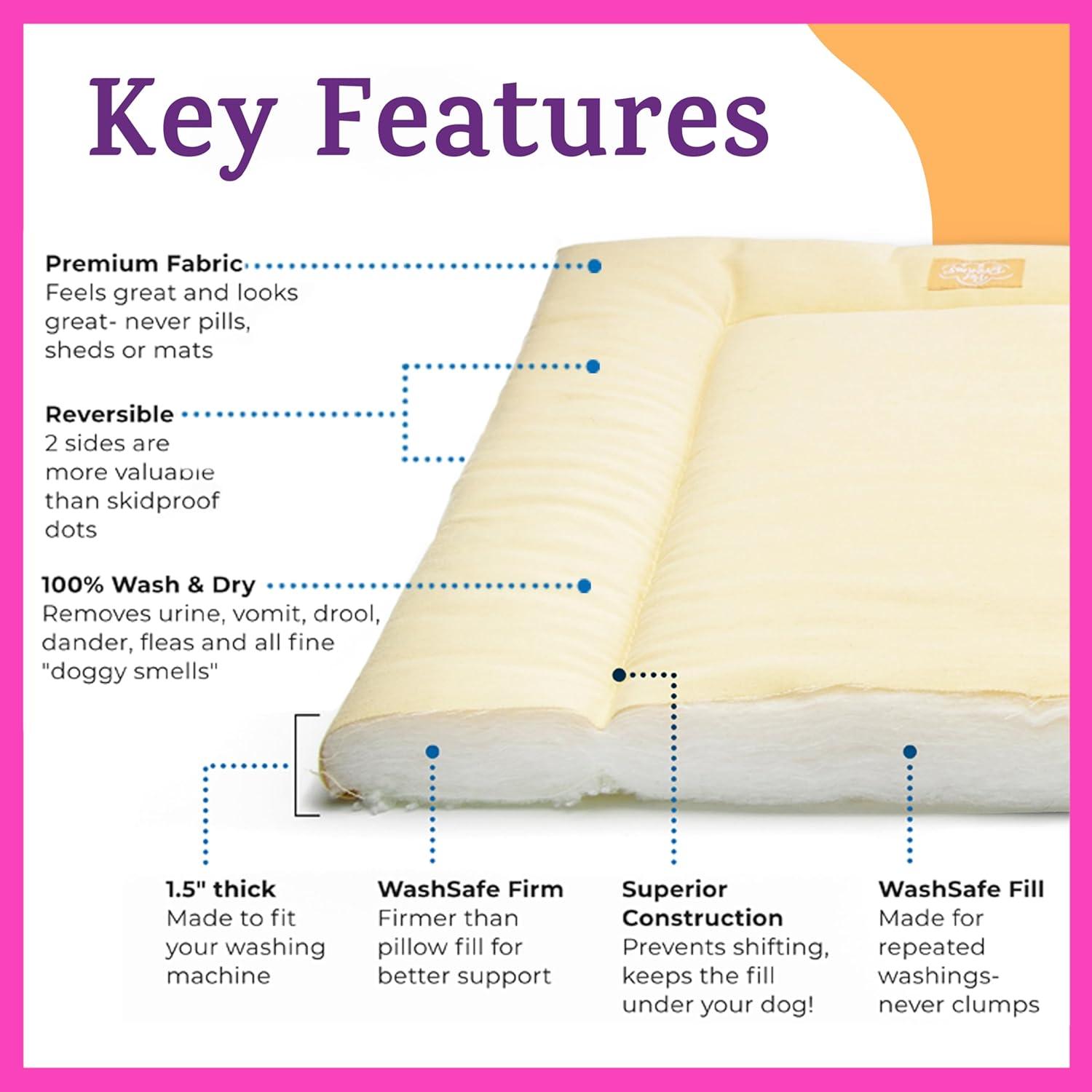 Pet Dreams Dog Crate Pad - Washable Kennel Mat, Crate Pads for Dog Cages, Non-Toxic, Flat Indoor Cat Bed, Fits iCrate 18, 24, 30, 36, 42, 48 inches (Khaki, Small, 24")