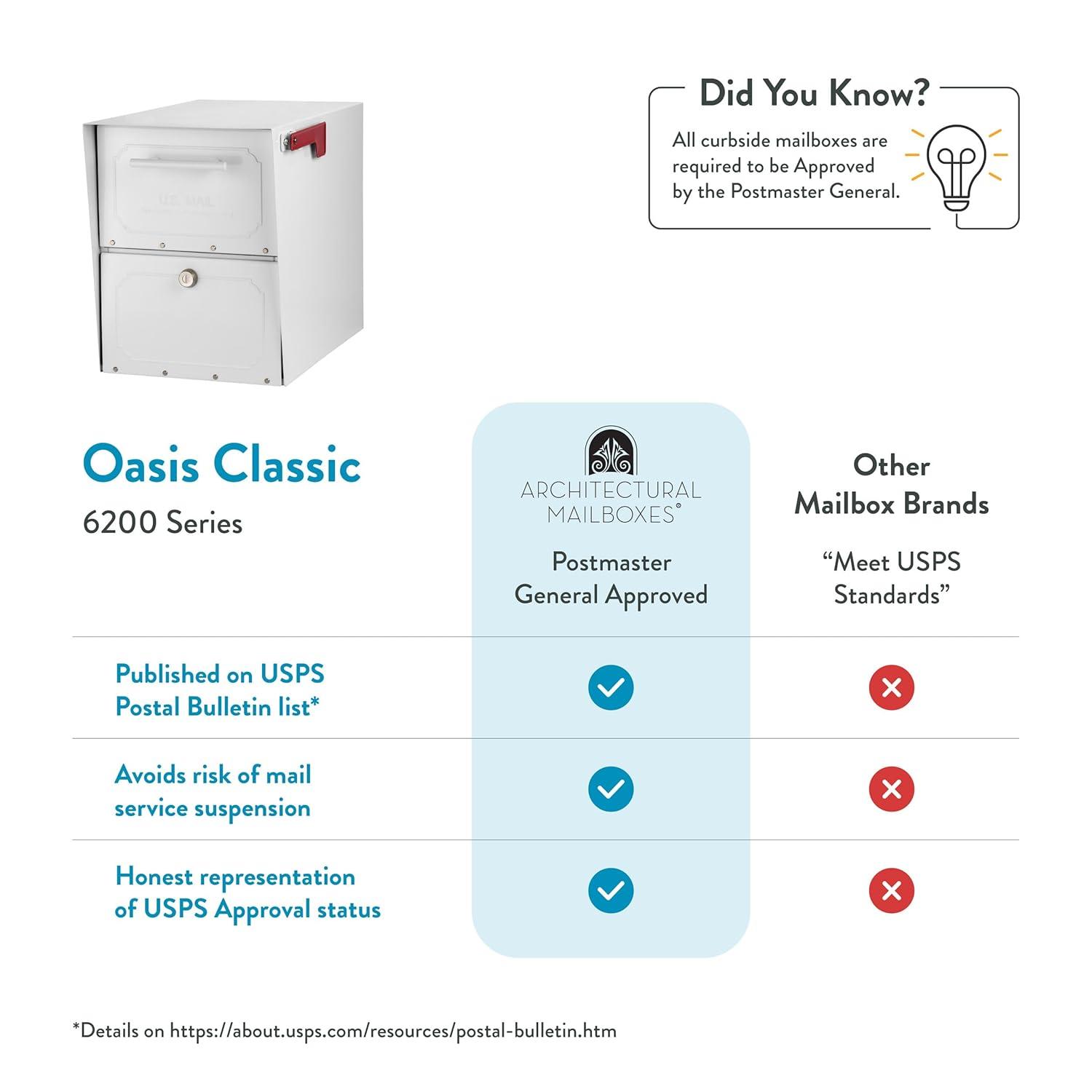 Architectural Mailboxes Oasis Classic Large High Security Parcel Mailbox, White