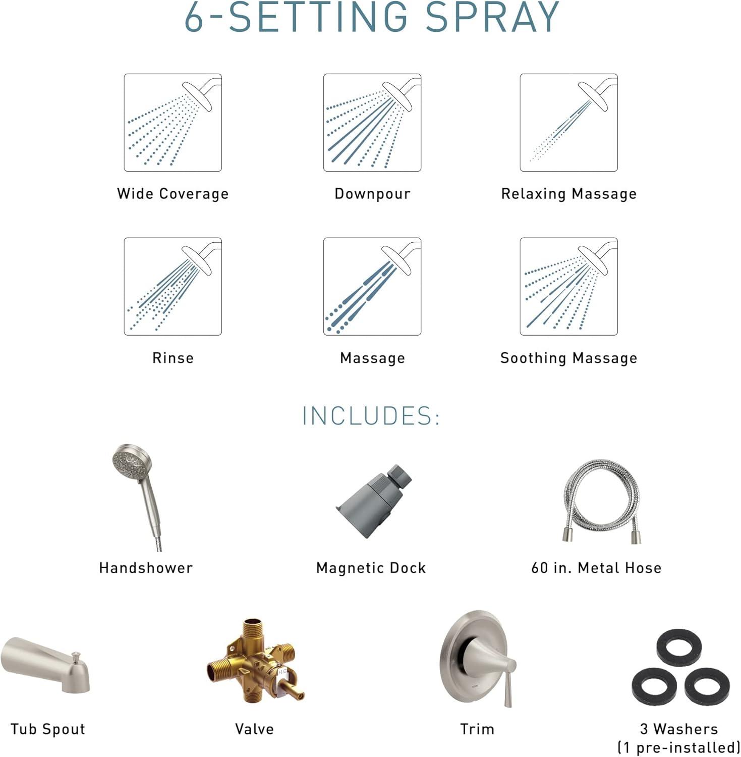 Spot Resist Nickel Handheld Wall Mounted Rain Shower System