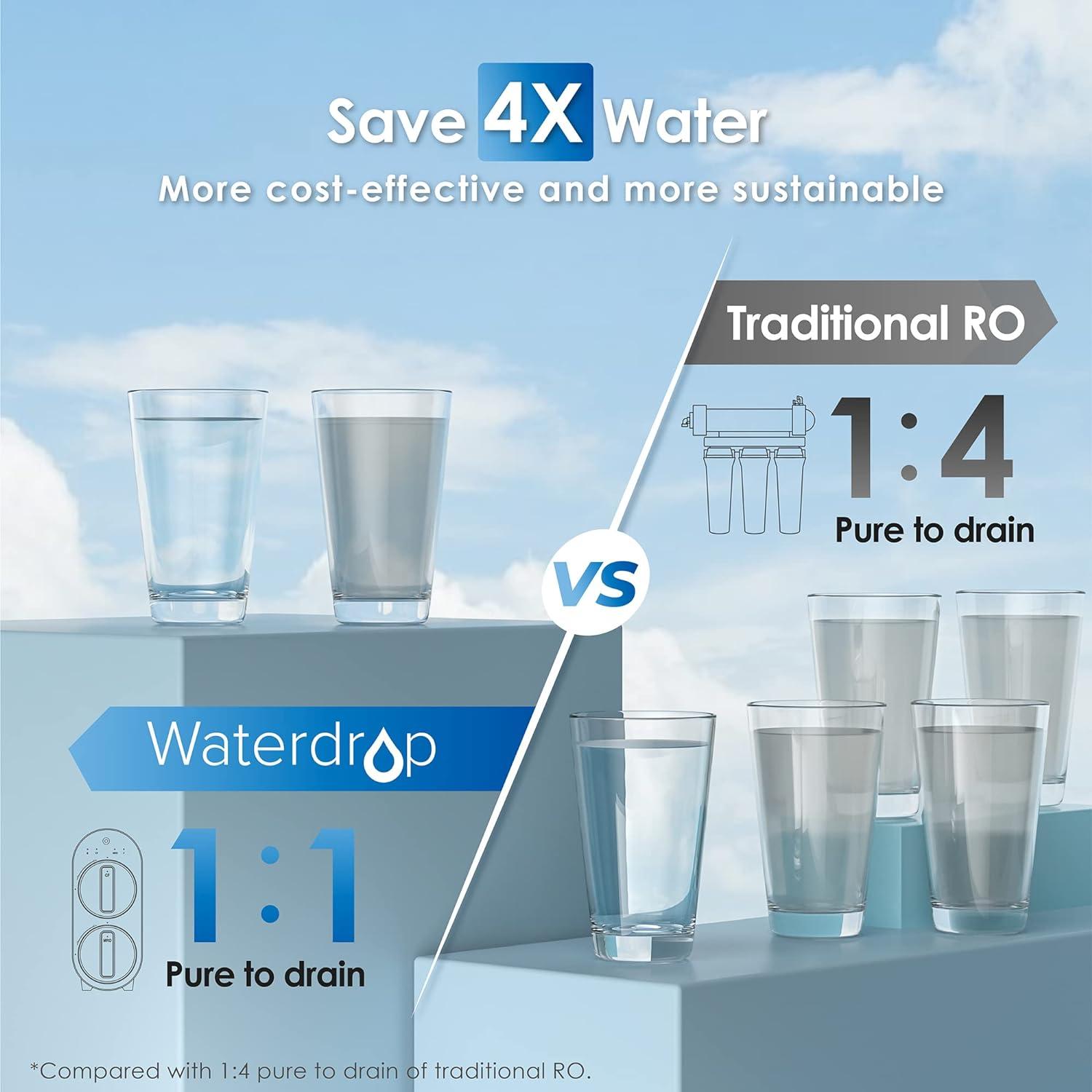 Waterdrop White Tankless Under-Sink Reverse Osmosis System