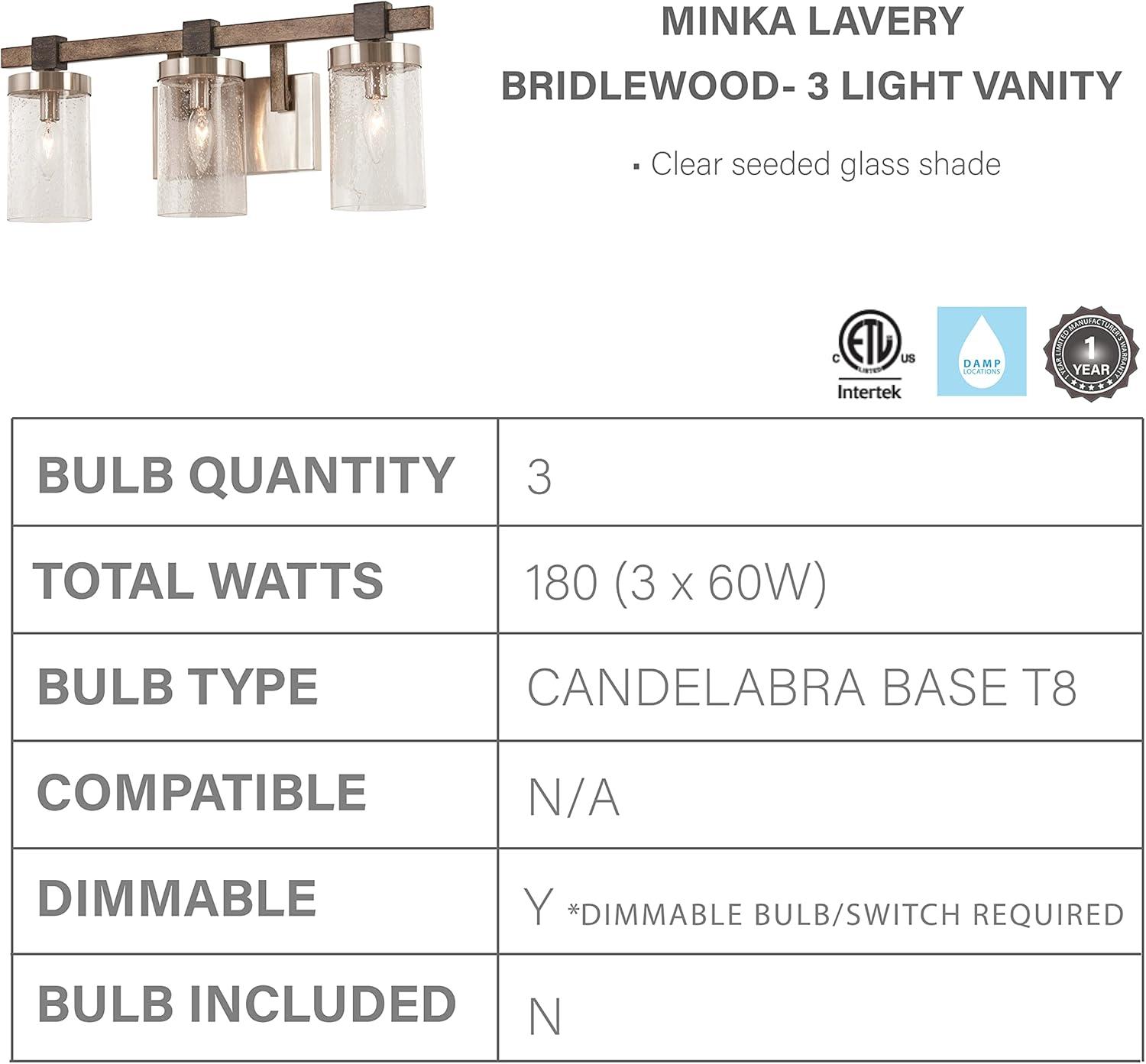 3 Light Bath Vanity Approved For Damp Locations In Transitional Style 8.75 Inches Tall By 22.5 Inches Wide Minka Lavery 4633-106