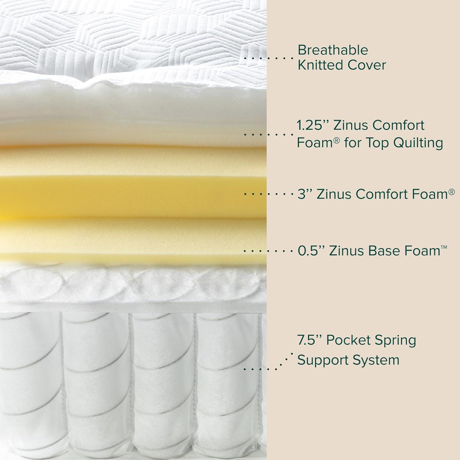 Zinus Euro Top 13" Hybrid of Comfort Foam and Pocket Spring Mattress, Adult, Full