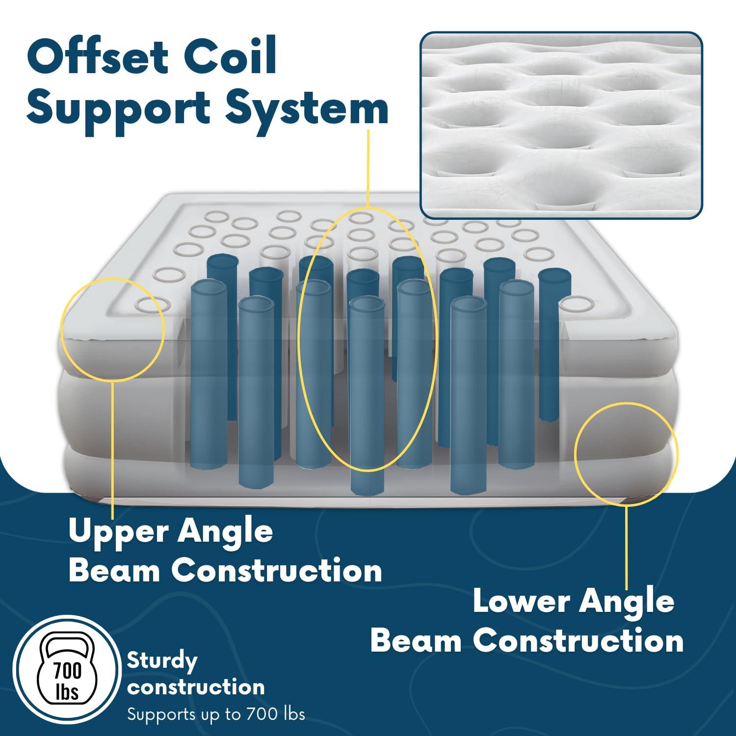 Beautyrest Queen Size Gray Raised Air Bed with Pump