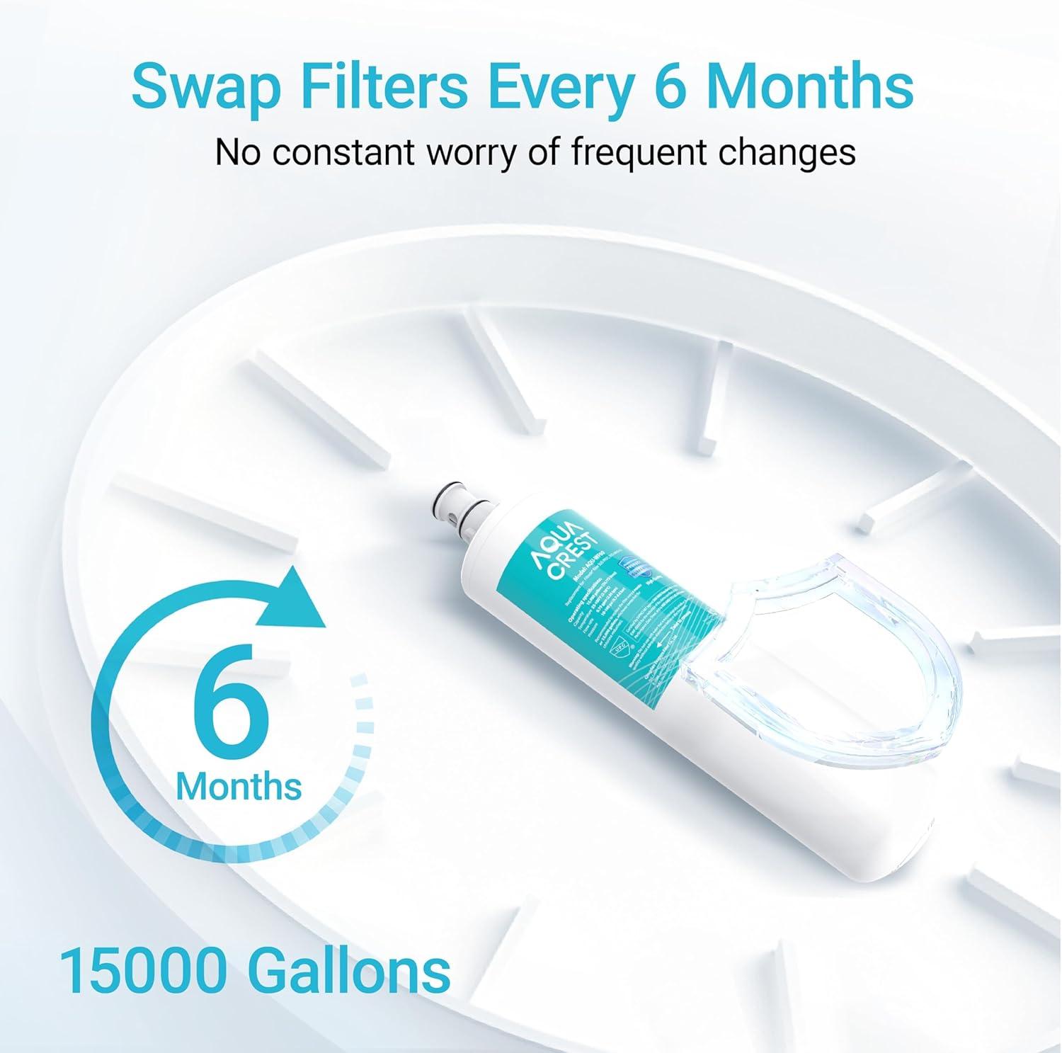 AQUA CREST 3US-AF01 Under Sink Water Filter, Replacement for Standard 3US-AF01, 3US-AS01, Aqua-Pure AP Easy C-CS-FF, WHCF-SRC, WHCF-SUFC, WHCF-SUF Water Filter, NSF/ANSI 42 Certified (Pack of 1)