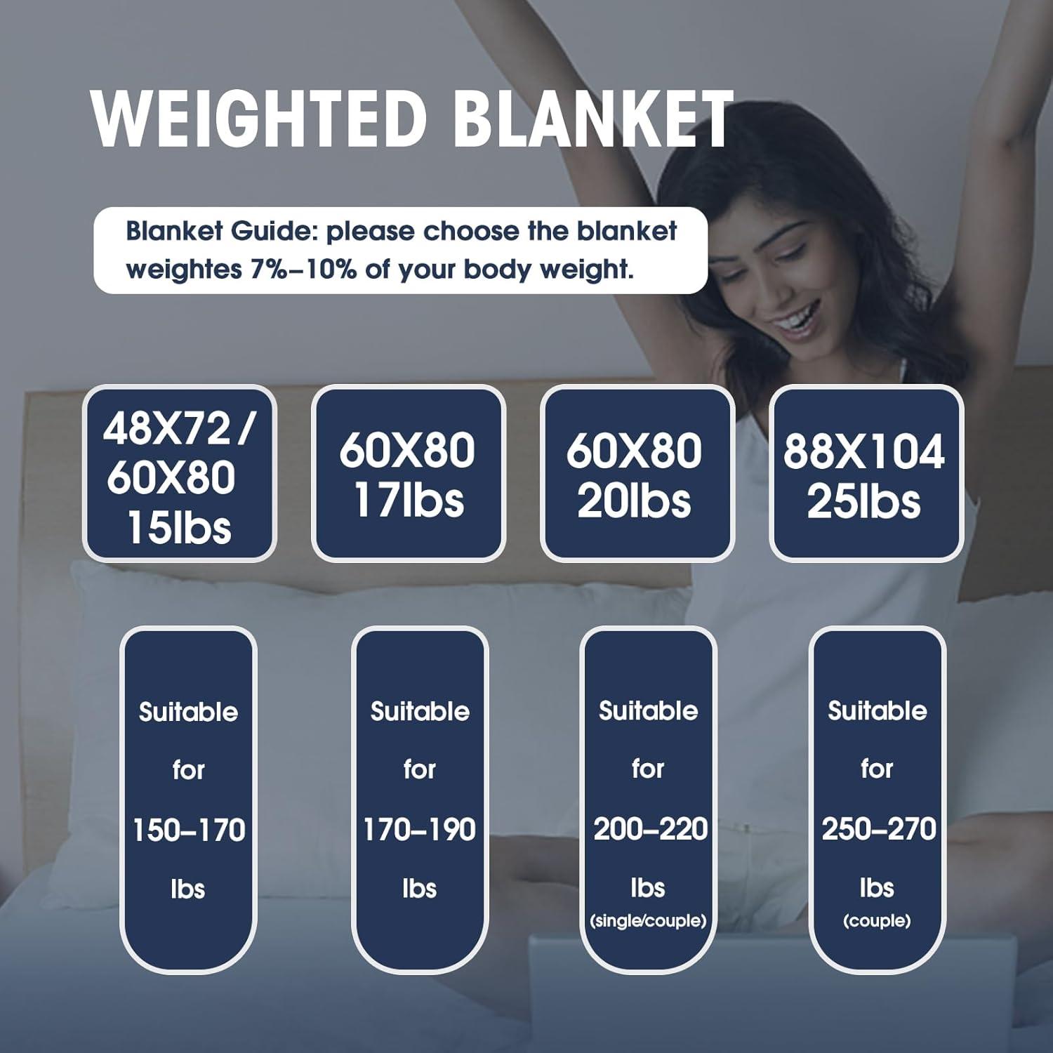 Ella Jayne Home Reversible Weighted Anti-Anxiety Blanket