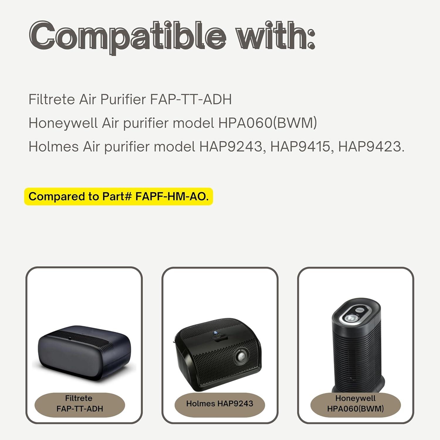 True HEPA Odor Reduction A/D/H Replacement Filters For Air Purifier Compatible with 3M Filtrete FAP-TT-ADH, Holmes HAP9243, HAP9415, HAP9423, Honeywell HPA060(BWM). 1 Pack