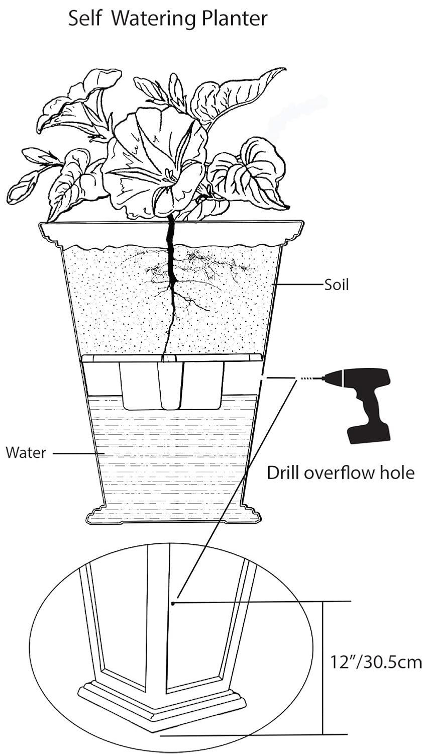 FCMP Outdoor  2 - Piece Self-Watering Plastic Pot Planter Set & Reviews | Wayfair
