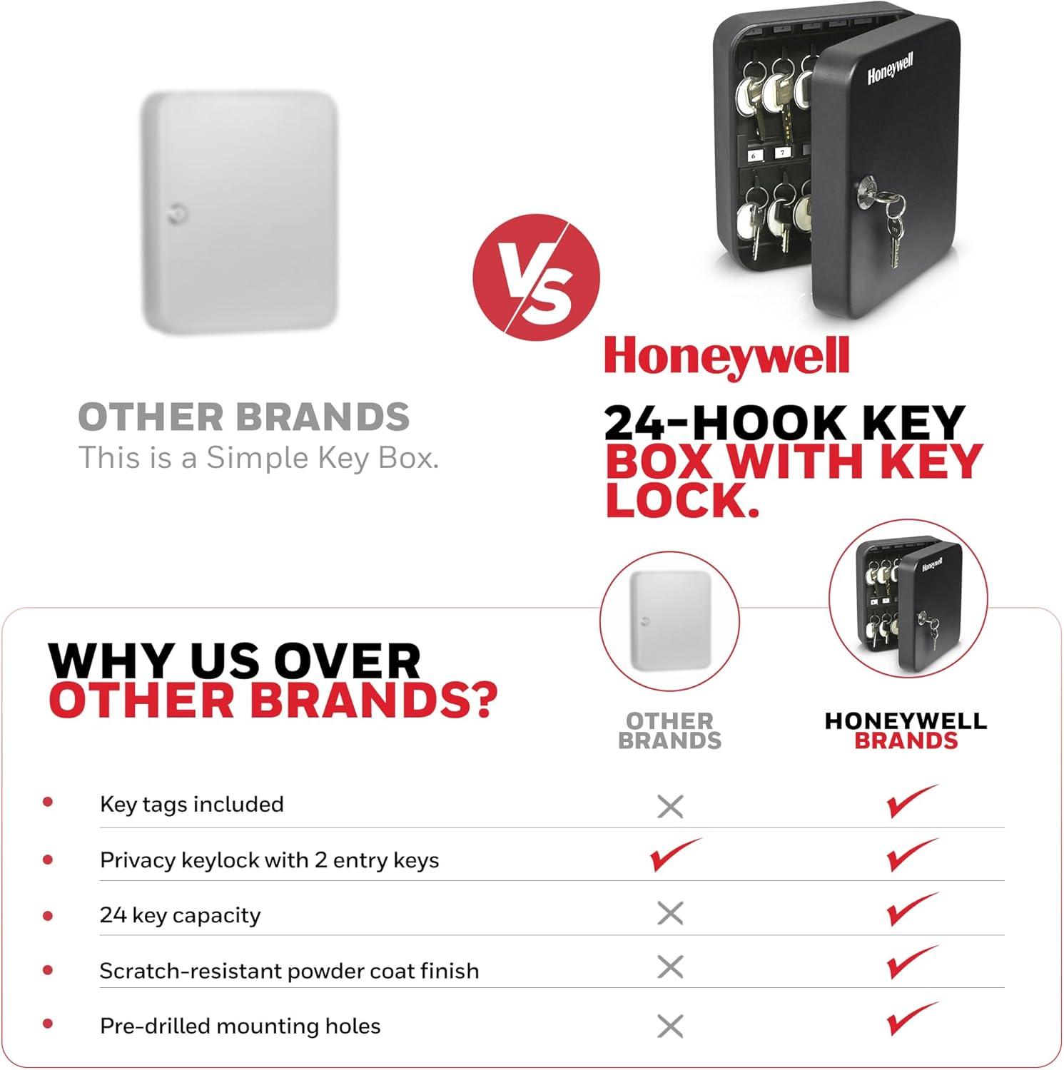 Honeywell 24 Key Steel Security Box: Black Key Lock Safe, Bolt-Down Capable, No Assembly Required, 1 Year Warranty