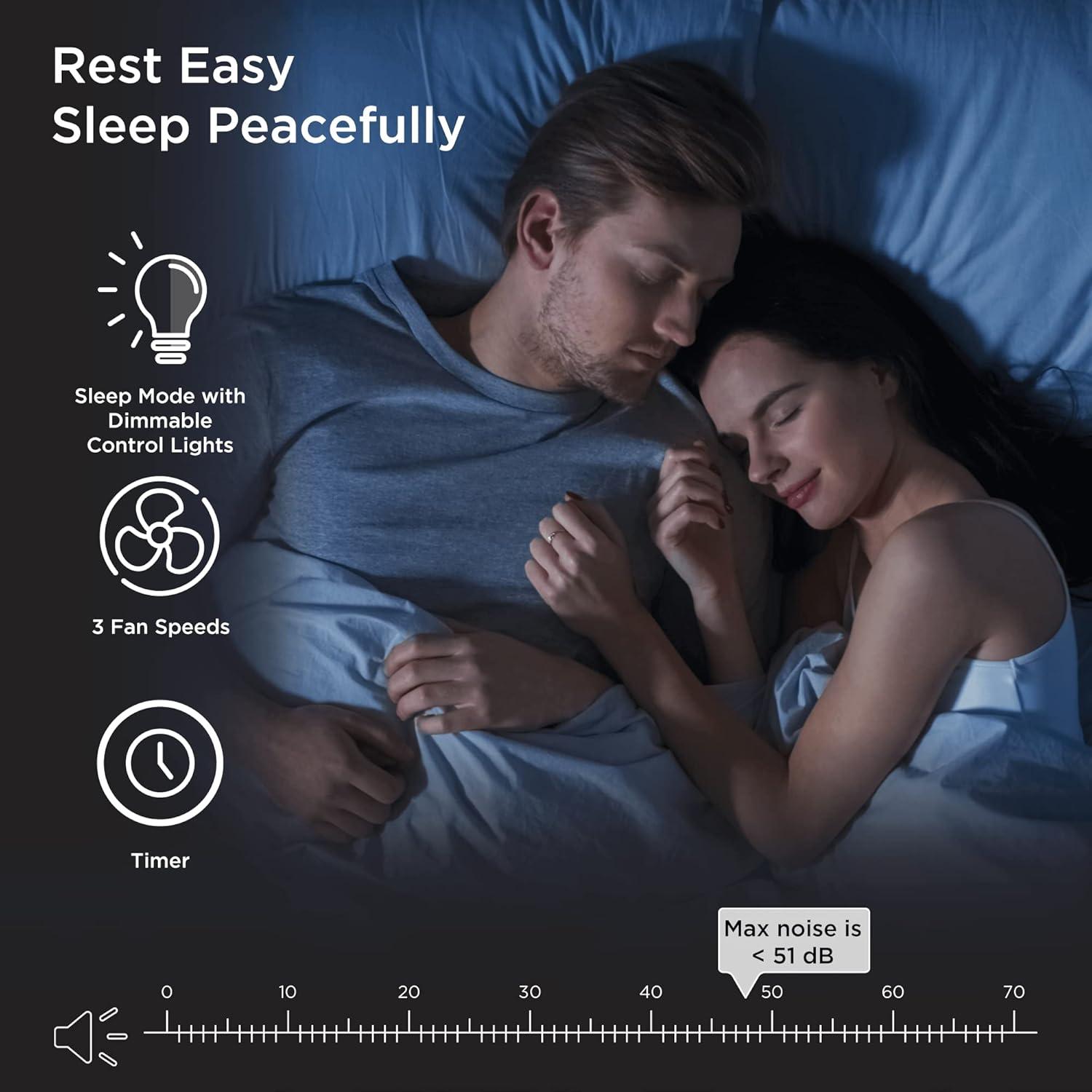 Invenitiah Medify MA-15 Air Purifier With True HEPA H13 Filter | 585 Ft² Coverage In 1Hr For Allergens, Smoke, Wildfires, Dust, Odors, Pollen, Pet Dander | Quiet 99.9% Removal To 0.1 Microns 2-Pack | Wayfair