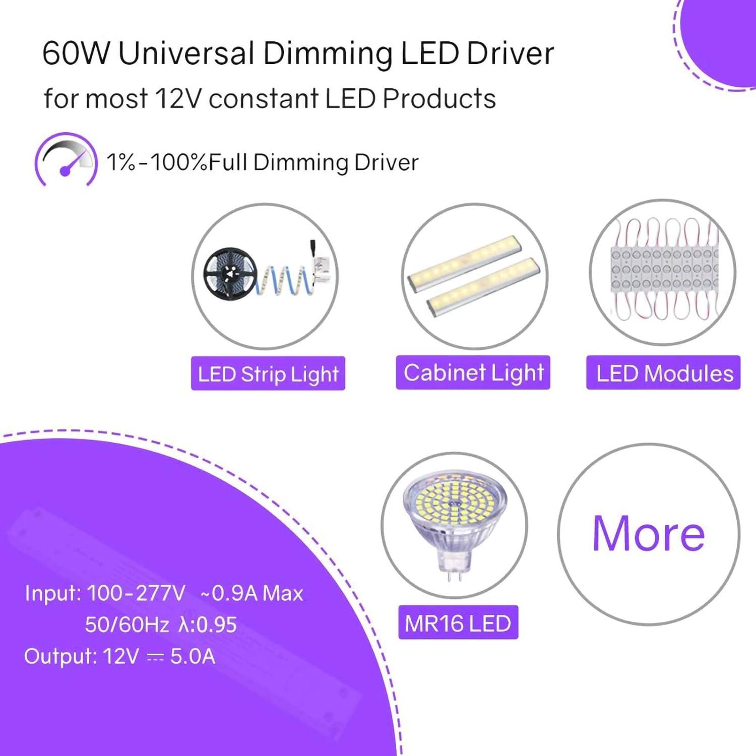 HitLights 60W Dimmable LED Driver Transformer, Power Supply 100-277V AC to 12V DC, 5A, Compatible with Lutron Leviton Dimmers, for LED Strip Lights, Constant Voltage LED Projects, UL-Listed,White