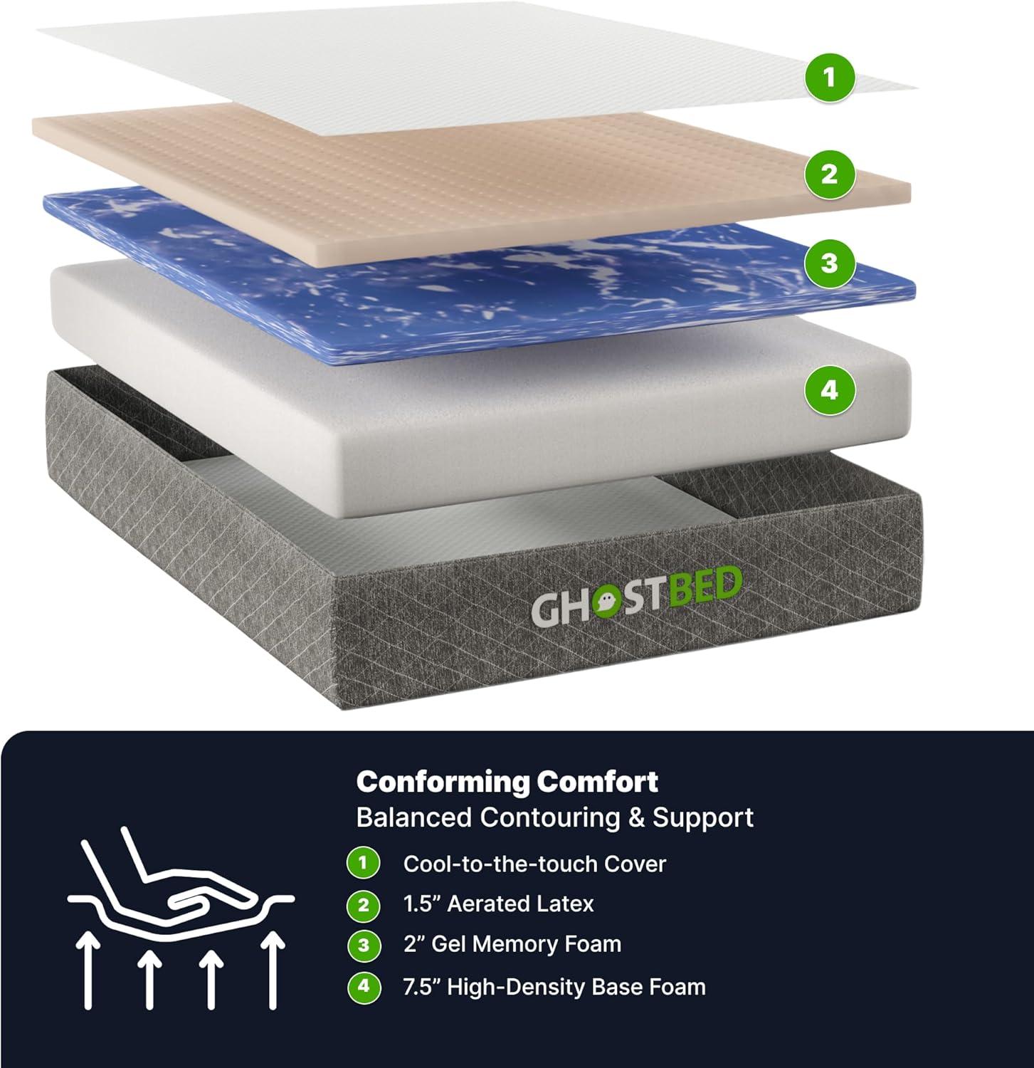 King Size Gray Gel Memory Foam Adjustable Mattress