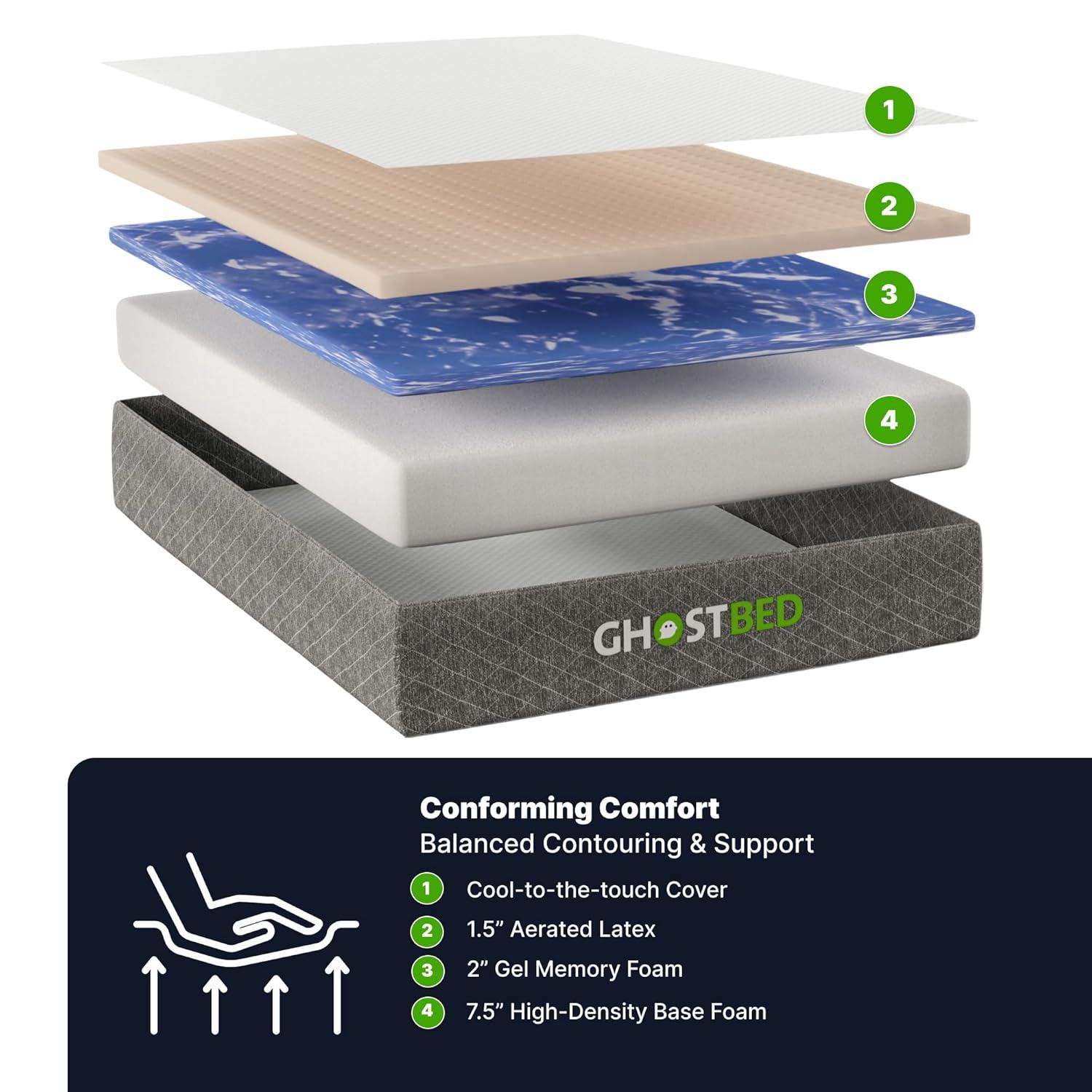 King Size Gray Gel Memory Foam Adjustable Mattress