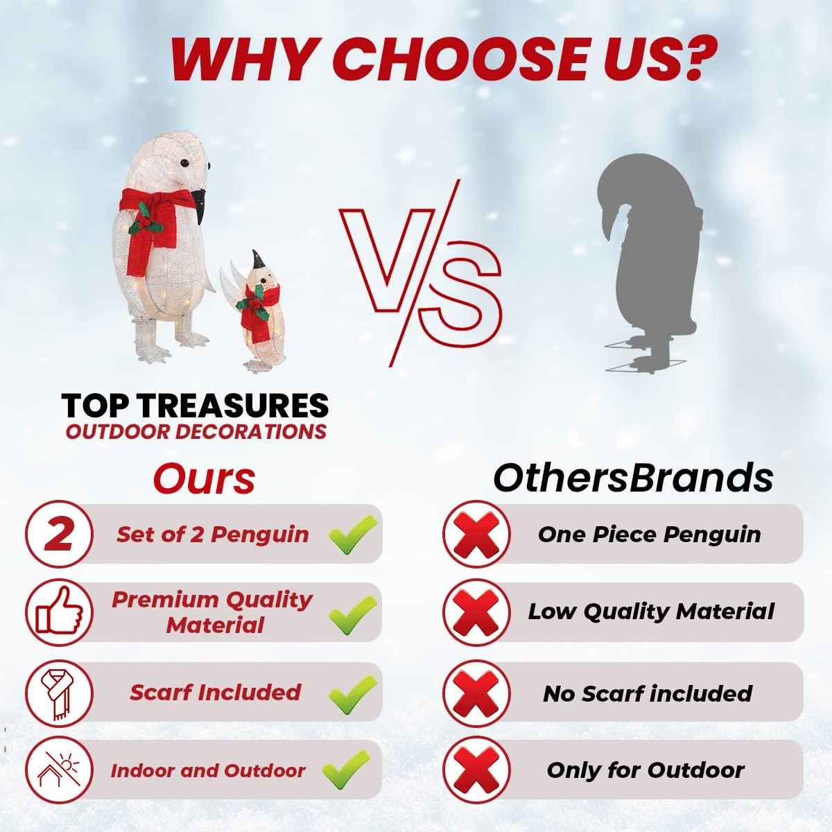 2 Piece Penguin Family Outdoor Christmas Decoration Perfect for Indoor or Outdoor Lighted Christmas Yard Display 210 Lights (White)