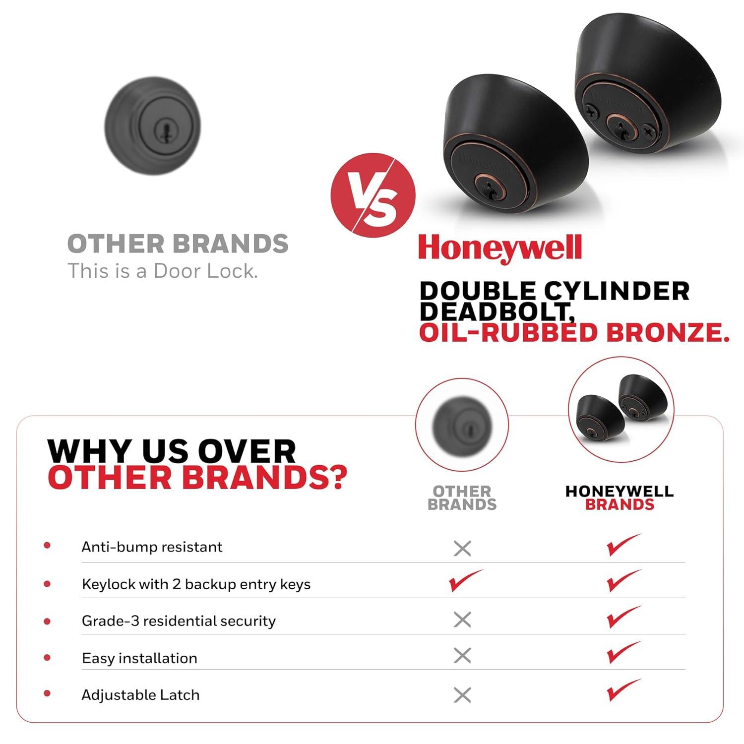 Double Cylinder Deadbolt