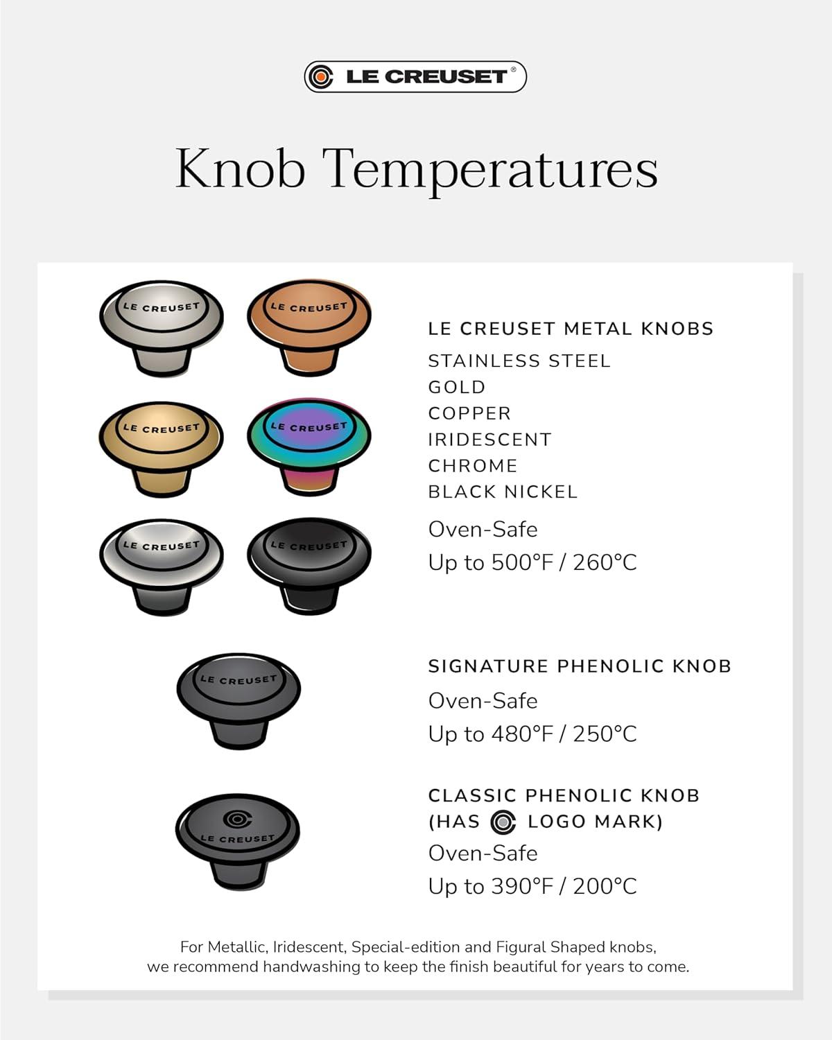 Signature Stainless Steel Knob