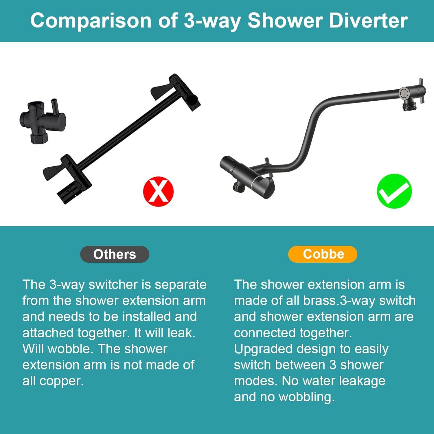 Easy To Install And Use: This Shower Heads With Handheld Spray Combo Truly Easy To Install With Universal G1/2 Threaded Connector For Any Standard Shower Pipe Or Water Pipe. Easy To Install In Minutes Without Any Tools, No Need To Hire A Plumber