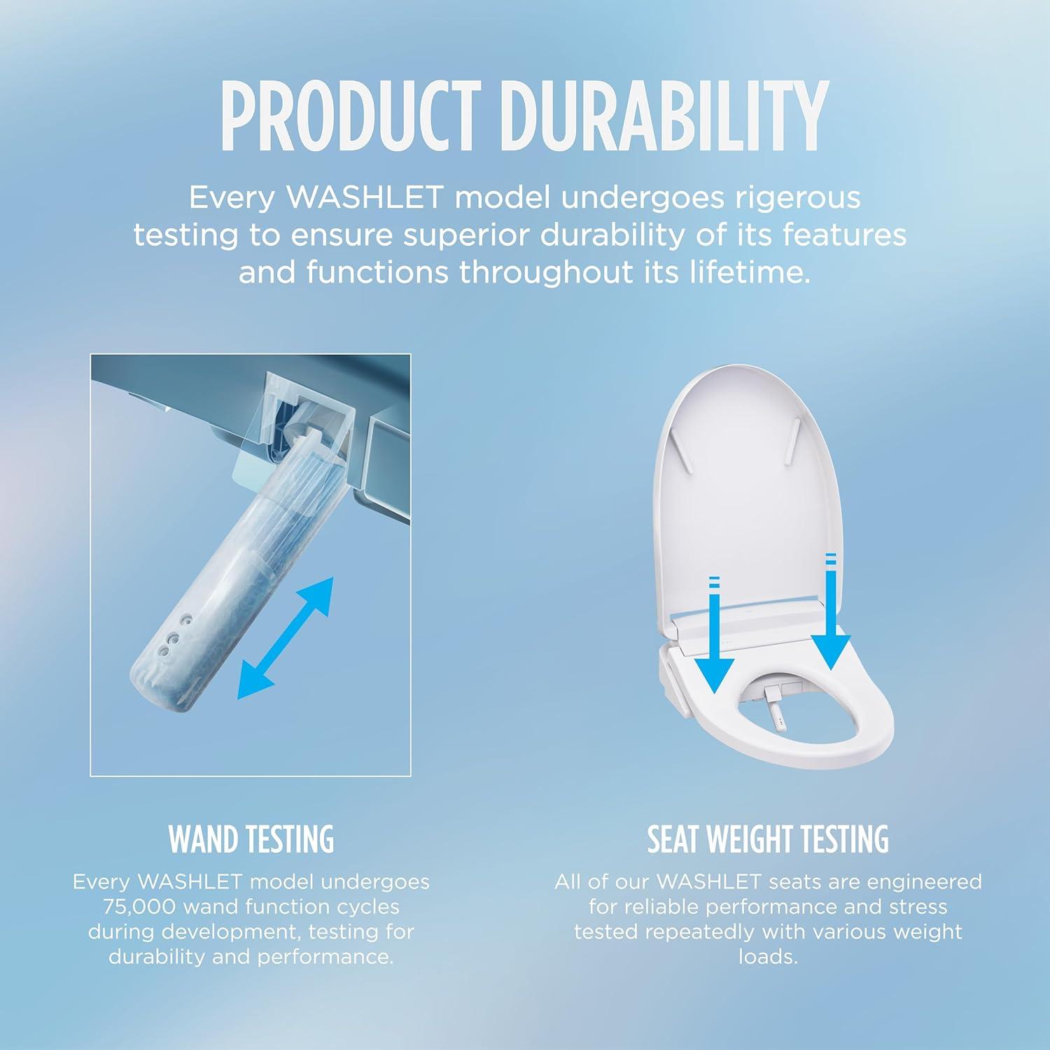 Washlet® Electronic Contemporary Elongated Soft-Close Bidet Seat