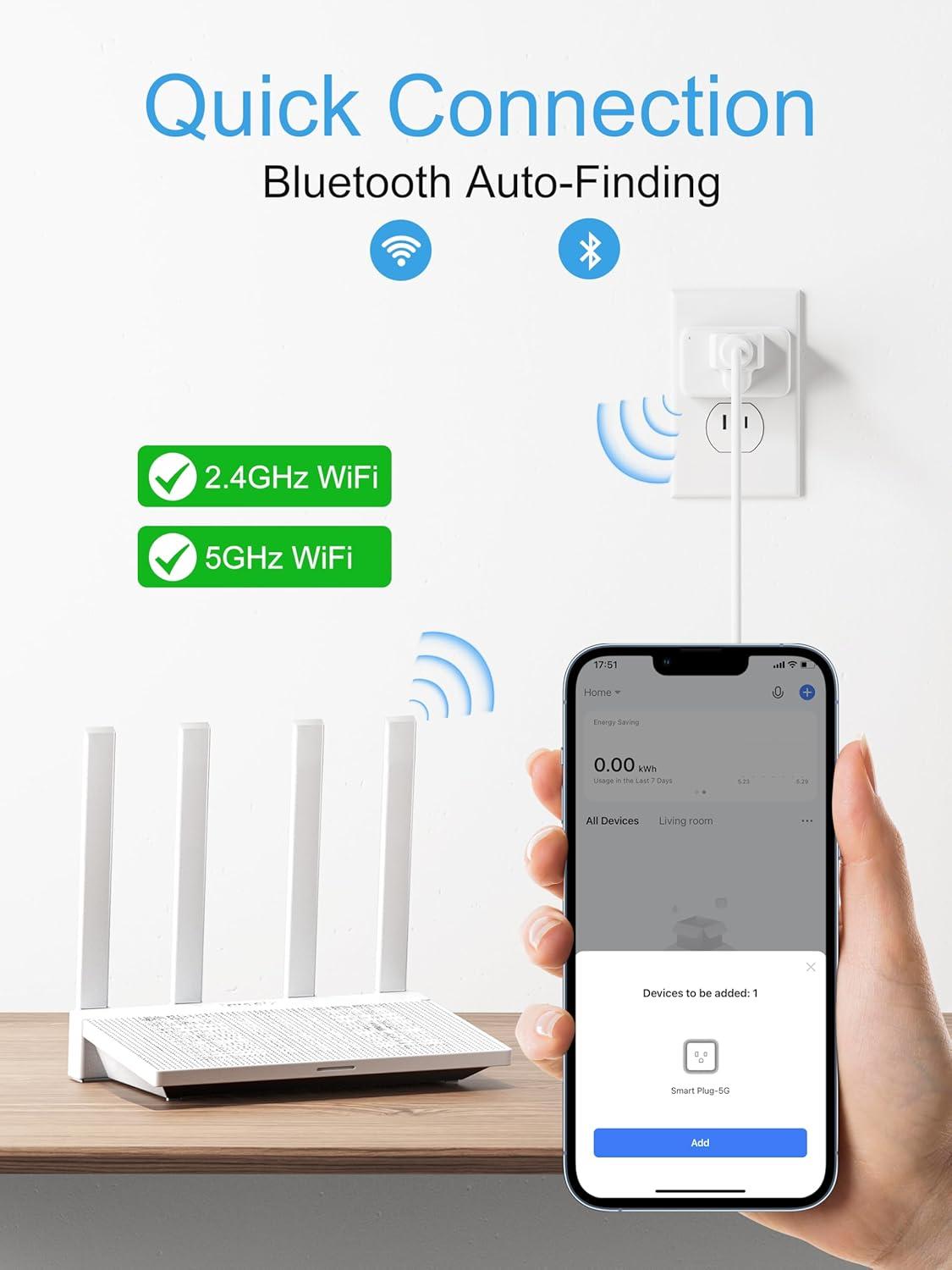 EIGHTREE 5GHz Wi-Fi Smart Plug with Energy Monitoring