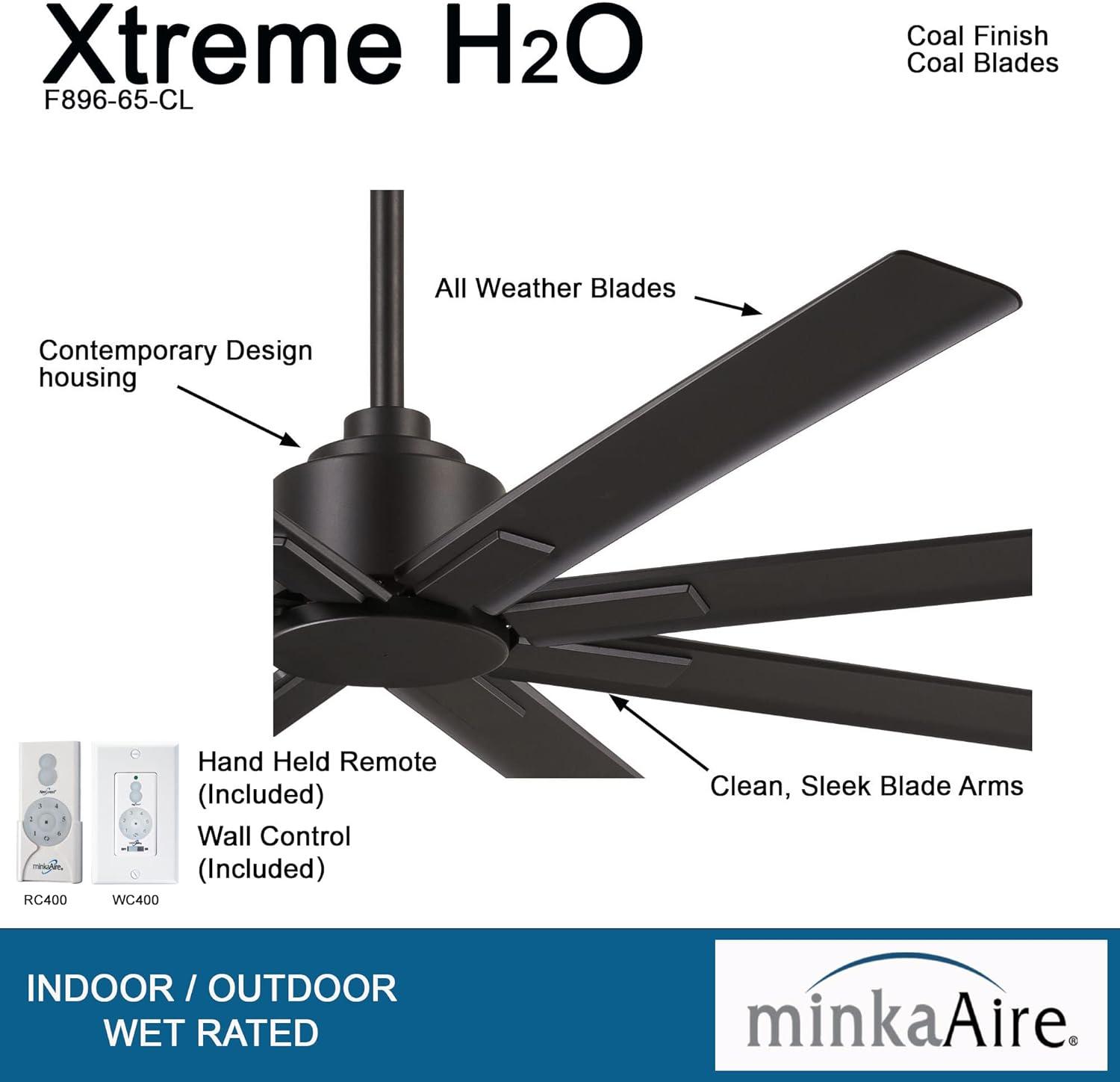 65" 8 - Blade Standard Ceiling Fan with Remote Control