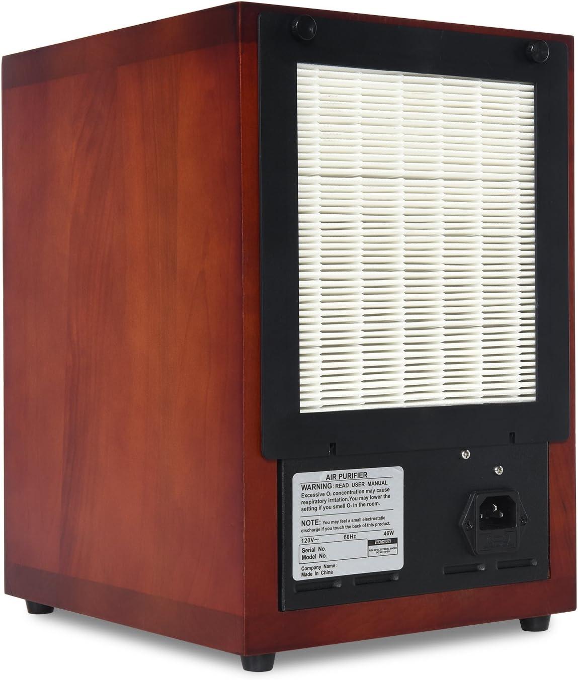 Ivation Ivation for Air Purifier