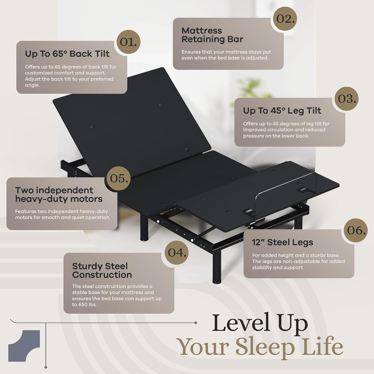 Sven & Son Essential Adjustable Bed Base (Frame) + 12 in Memory Foam Matt (Medium), Easy Assembly, Head and Foot Lift, Memory Positions, Zero Gravity, Wireless Remote - Twin XL