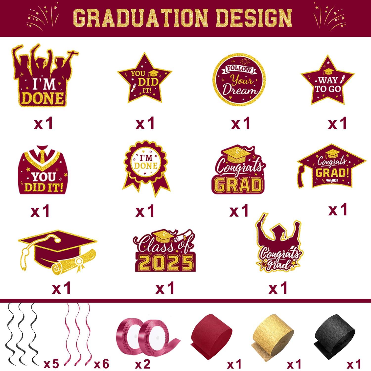 Graduation Decorations 2025, Graduation Decorations Class of 2025, Red Themed 2025 Graduations Party Decorations Include Banner, Backdrop, Balloons Kit, Foil Number 2025 for Grad Party Supplies
