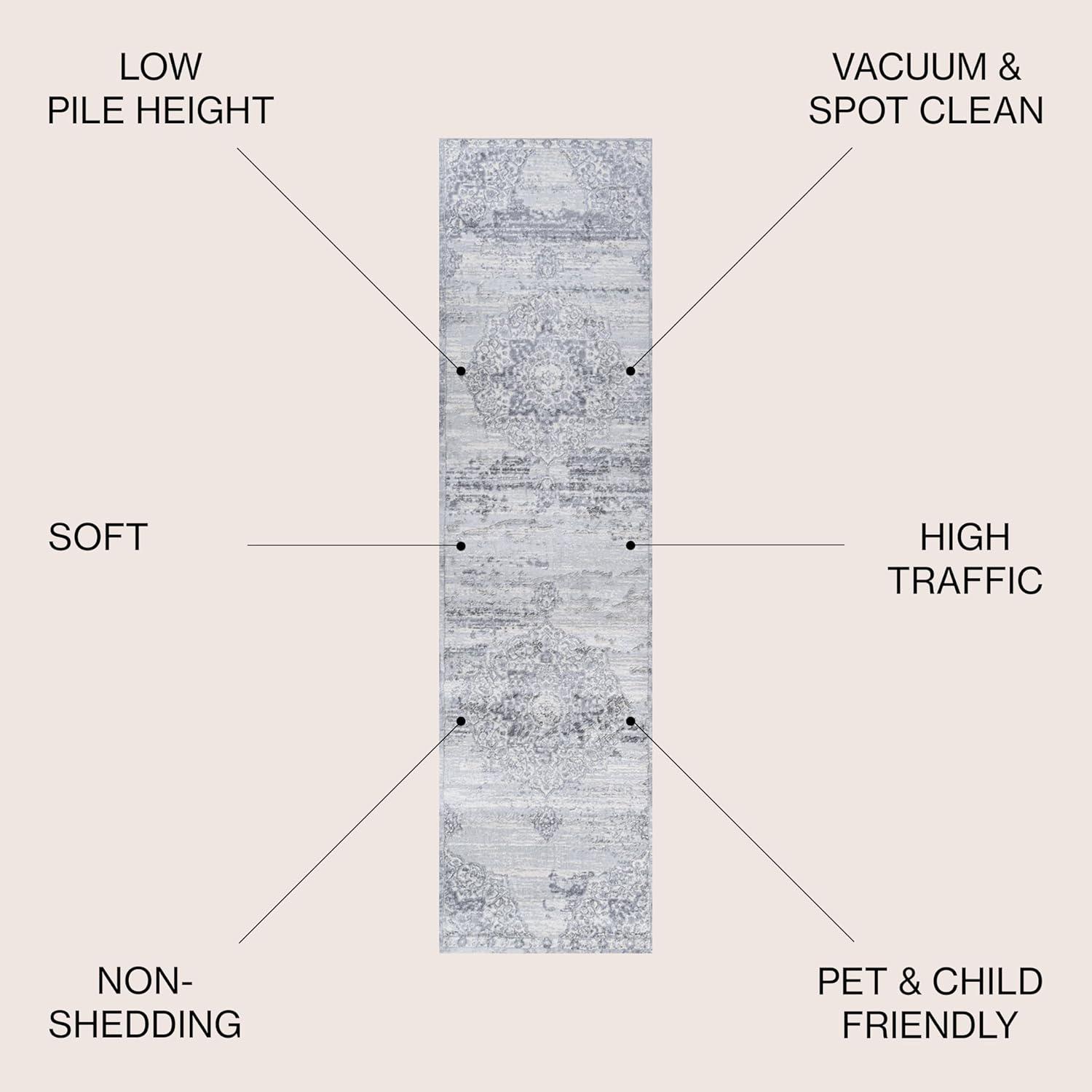 2' X 10' Modern Persian Vintage Medallion Runner Rug, Light Gray/Ivory - JONATHAN Y
