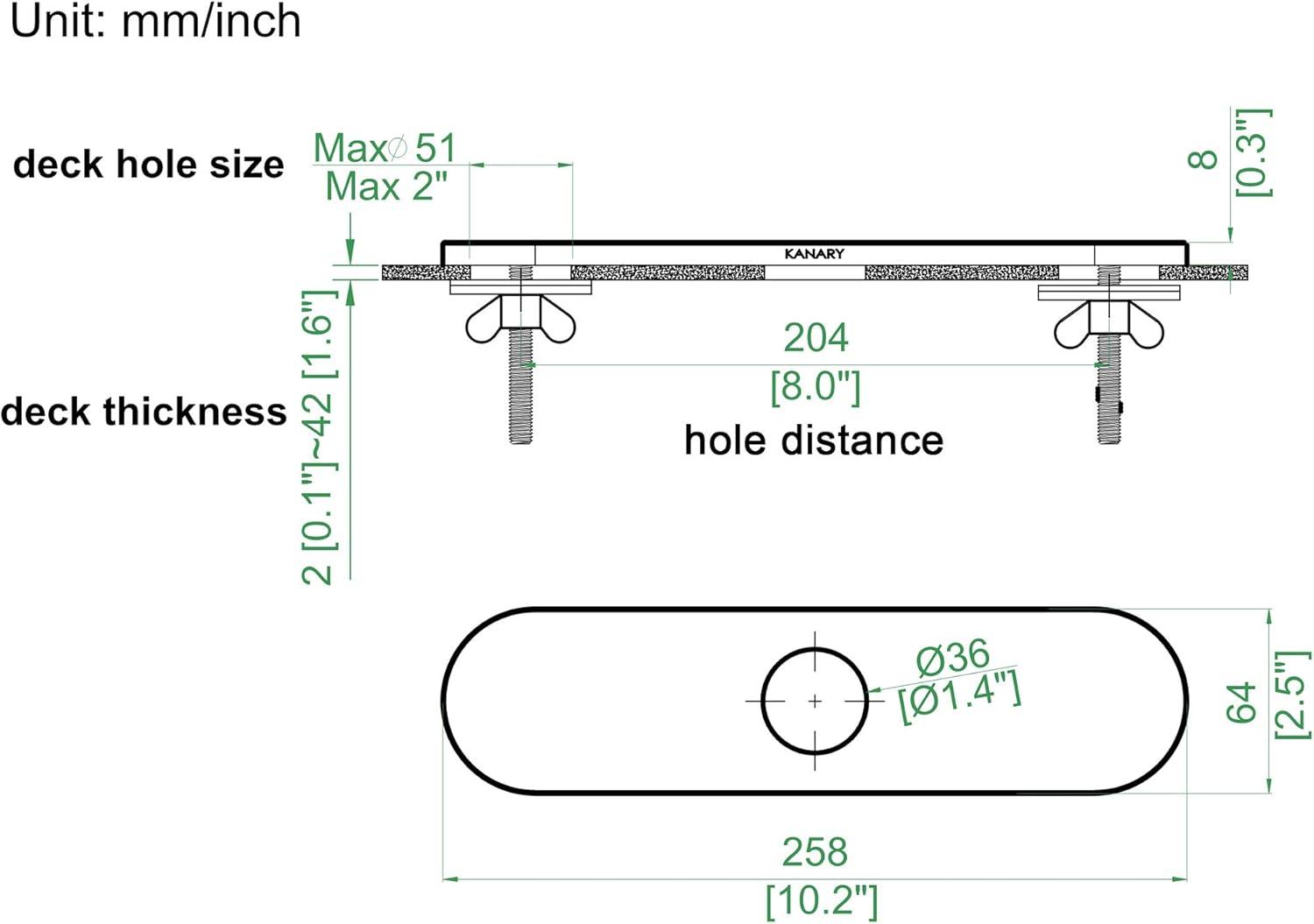 Kitchen and Bathroom Sink Deck Plate