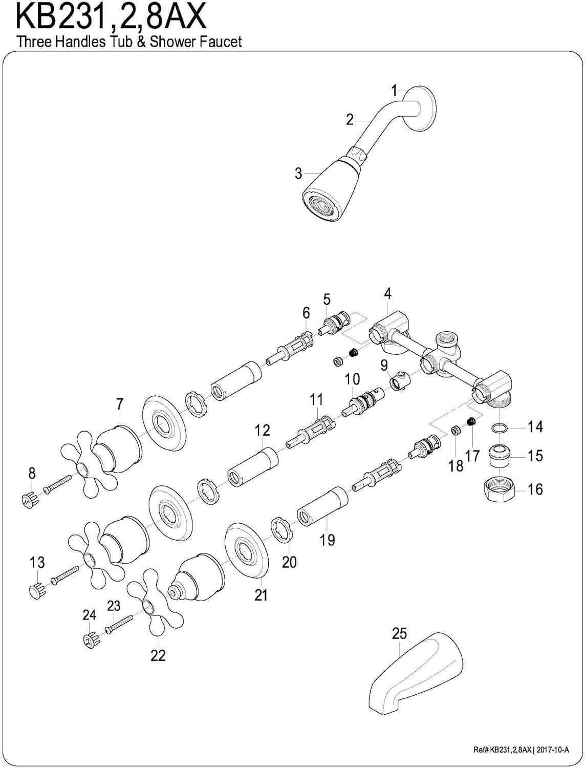 Kingston Brass Victorian Triple-Handle Tub and Shower Faucet