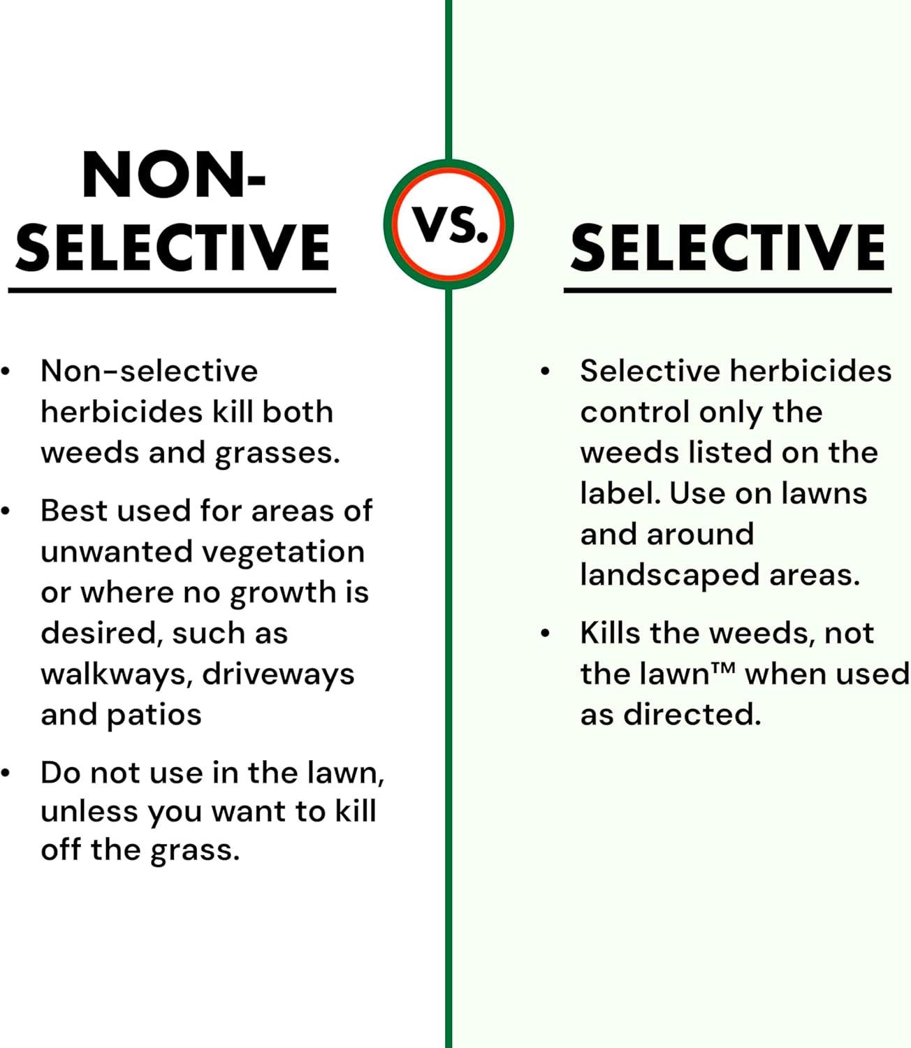 Spectracide Weed and Grass Killer Concentrate 32 oz