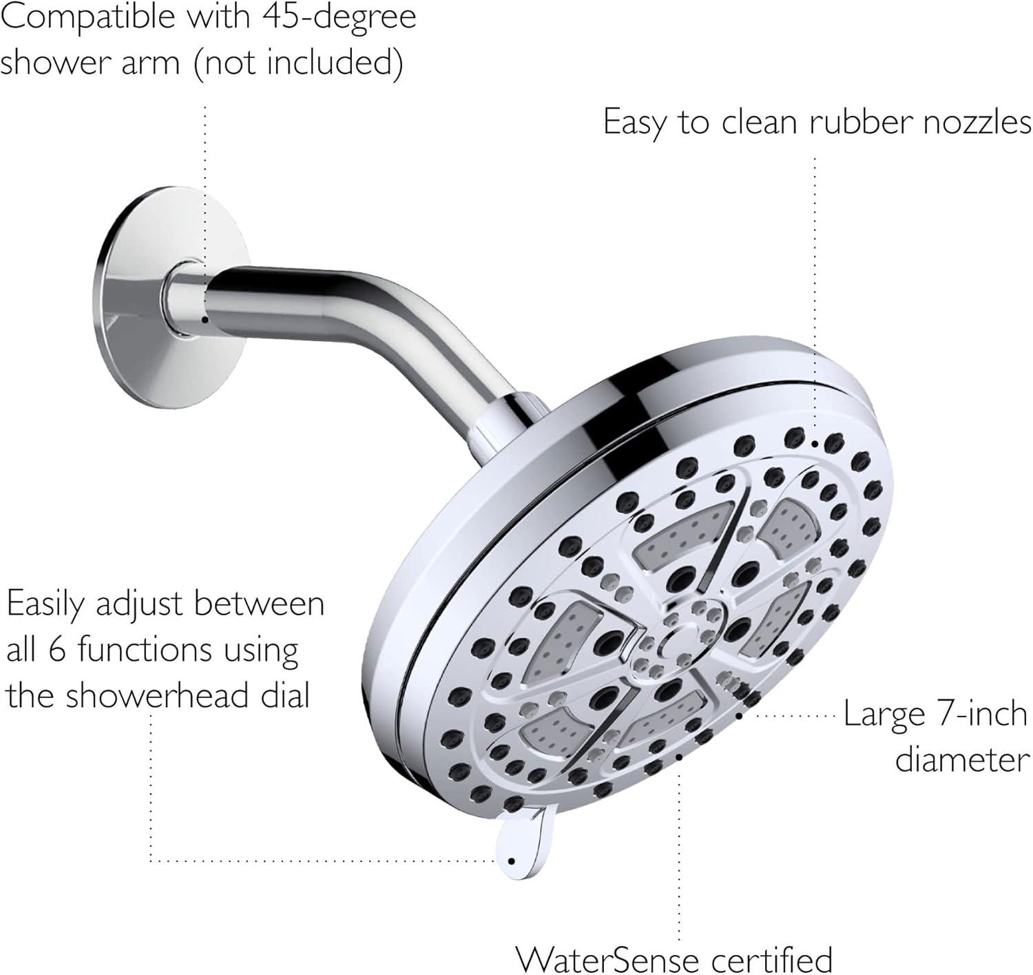 Mills Modern Standard Adjustable Shower Head