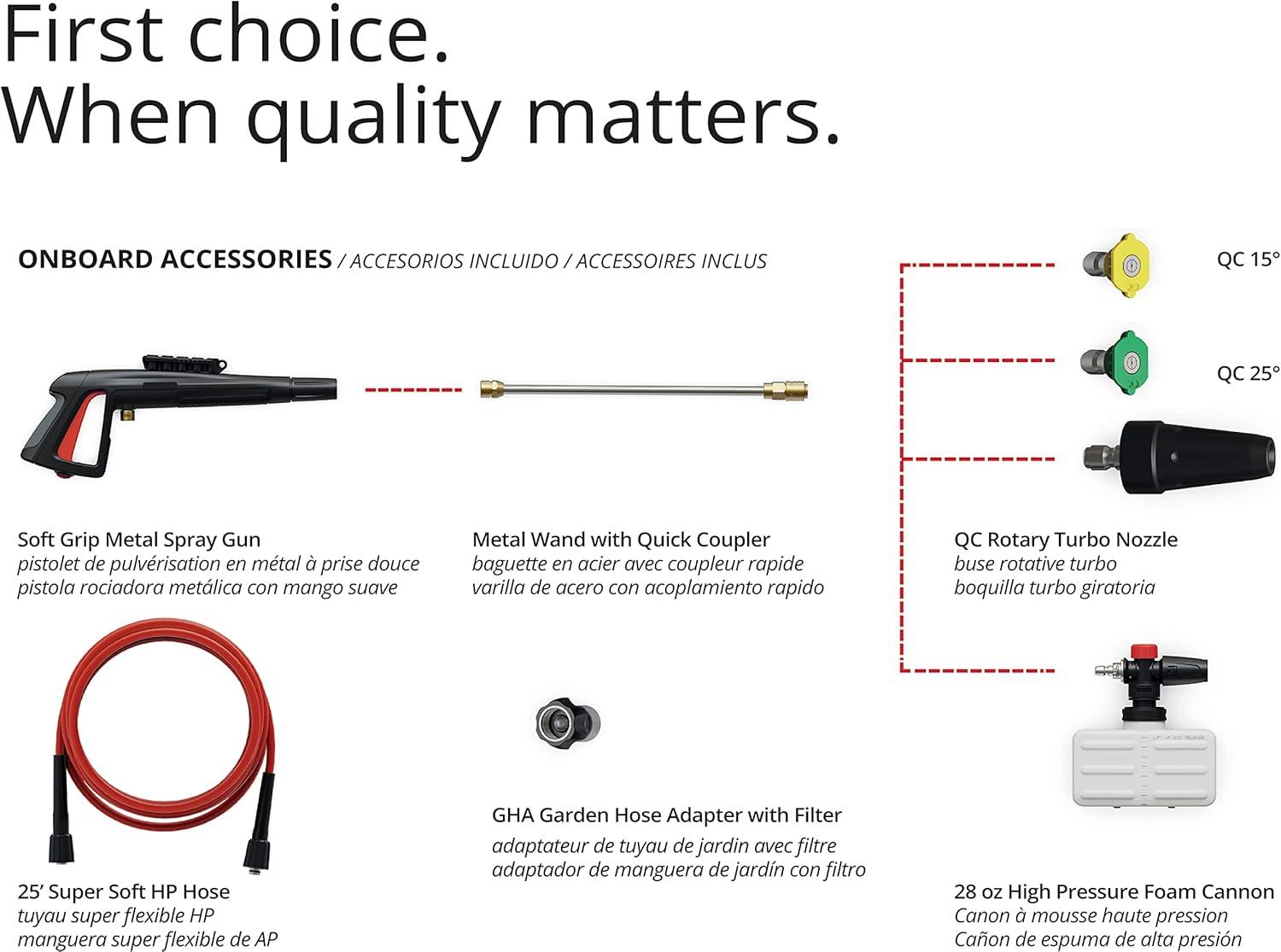 AR Blue Clean OEM Branded 2000 psi Electric 1.7 gpm Pressure Washer