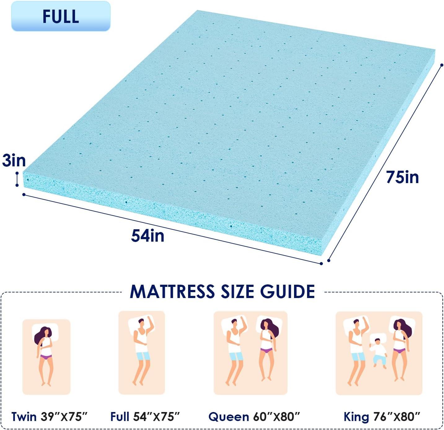 Full Size Blue Gel Memory Foam Mattress Topper