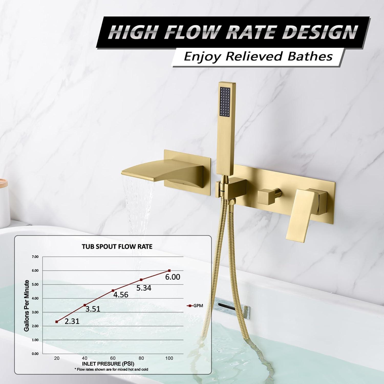 sumerain S2121BGW 1 Handle Bathroom Waterfall Faucet with Diverter