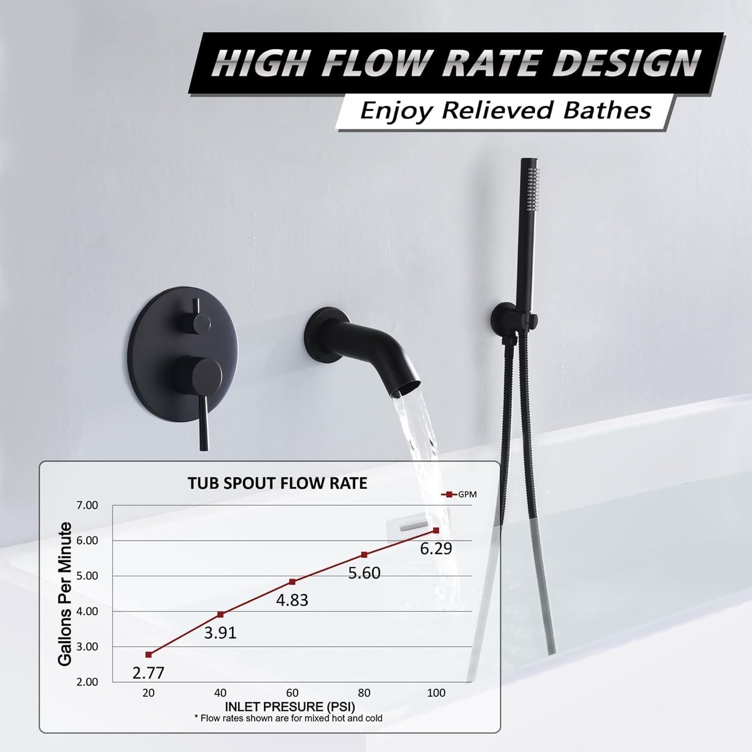 Matte Black Wall Mount Bathtub Faucet with Hand Shower