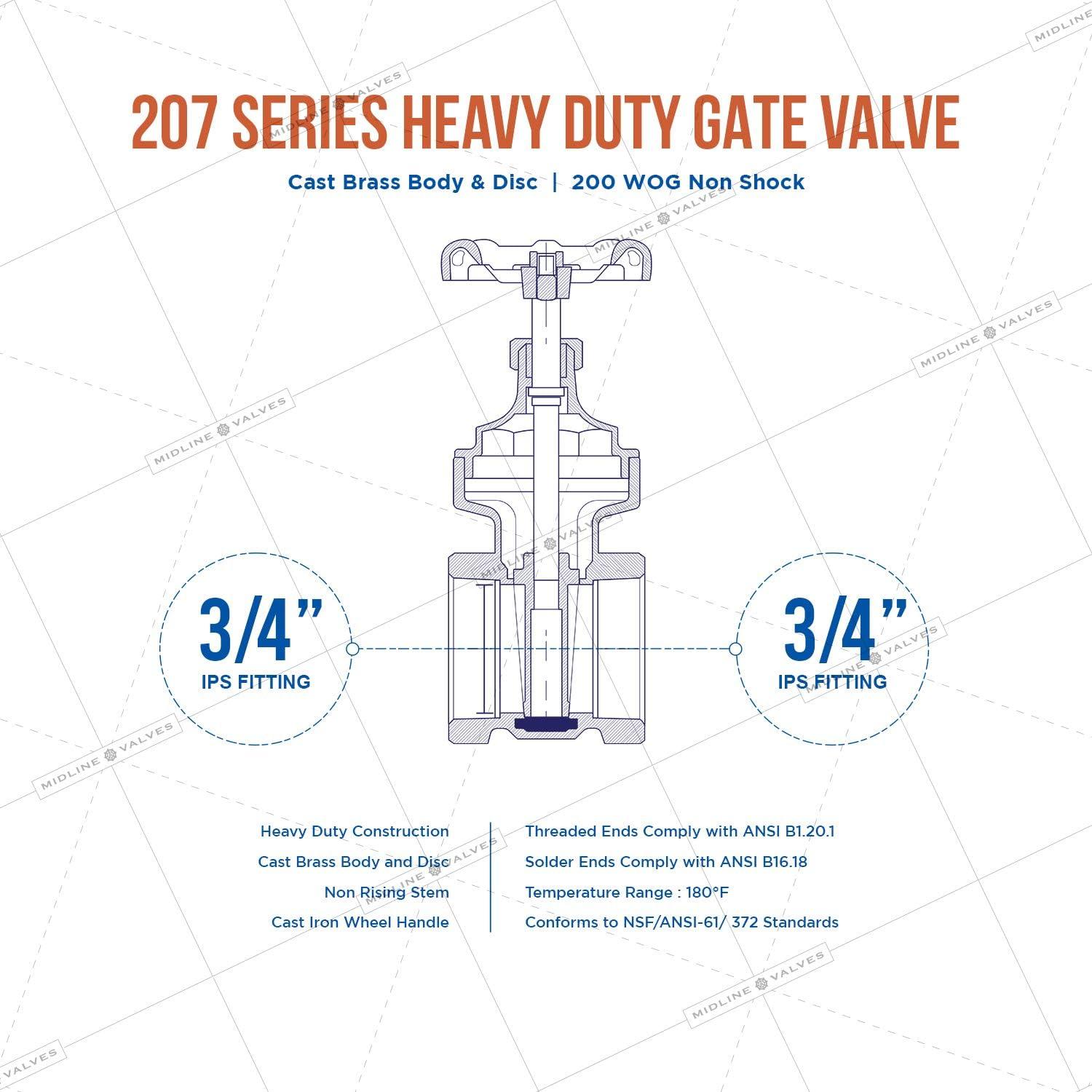 Midline Valve 429U256 Heavy Duty Gate Valve with Wheel Handle, Water Shutoff 3/4 in. FIP Connections, Cast Brass
