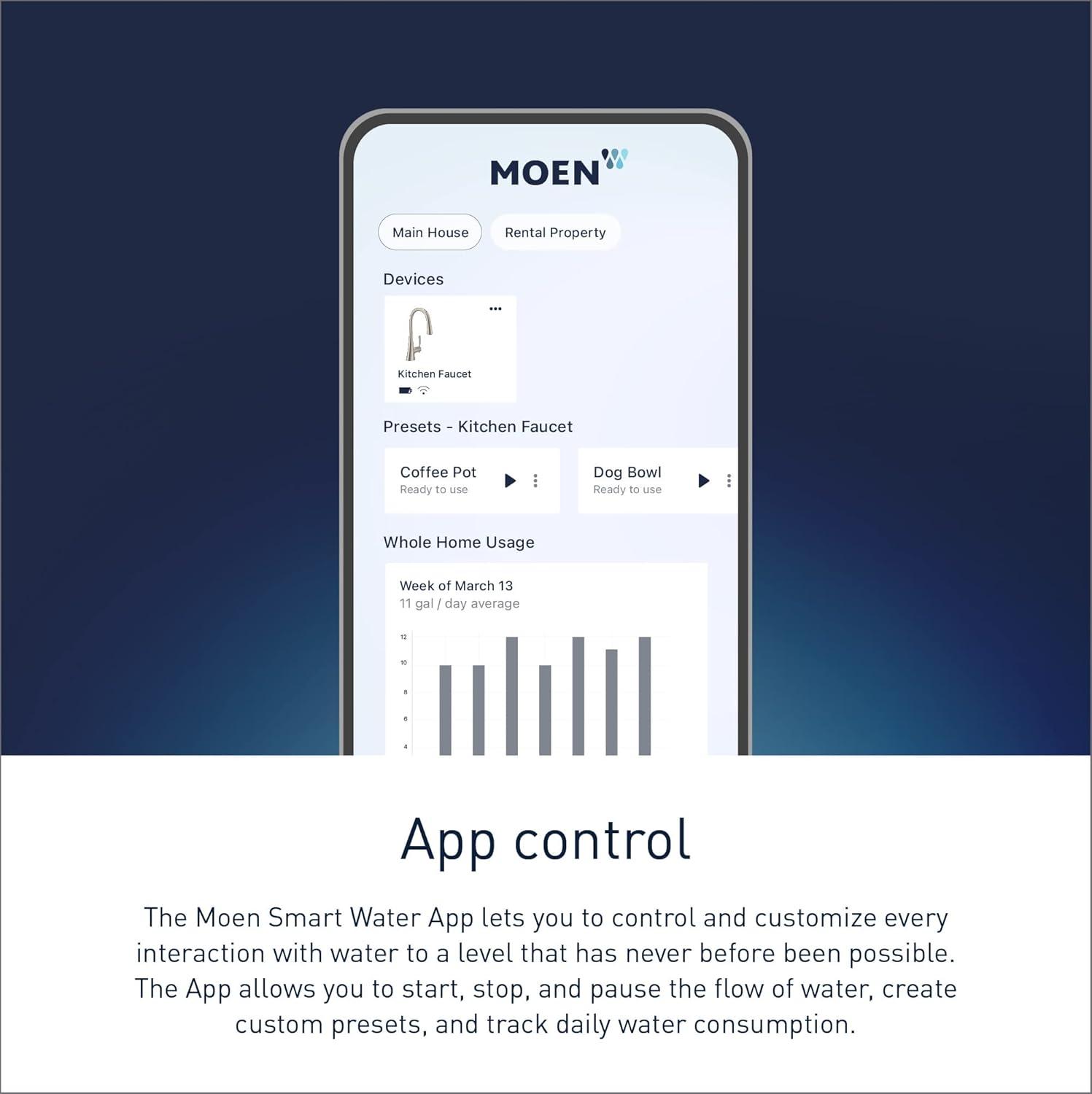 Arbor Single Handle Kitchen Faucet