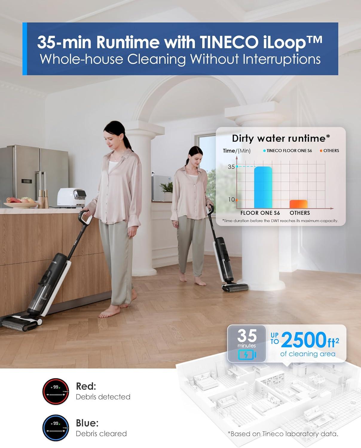 Tineco FloorWasher Flashdry Cordless Mop & Vacuum Cleaner - 6 Series