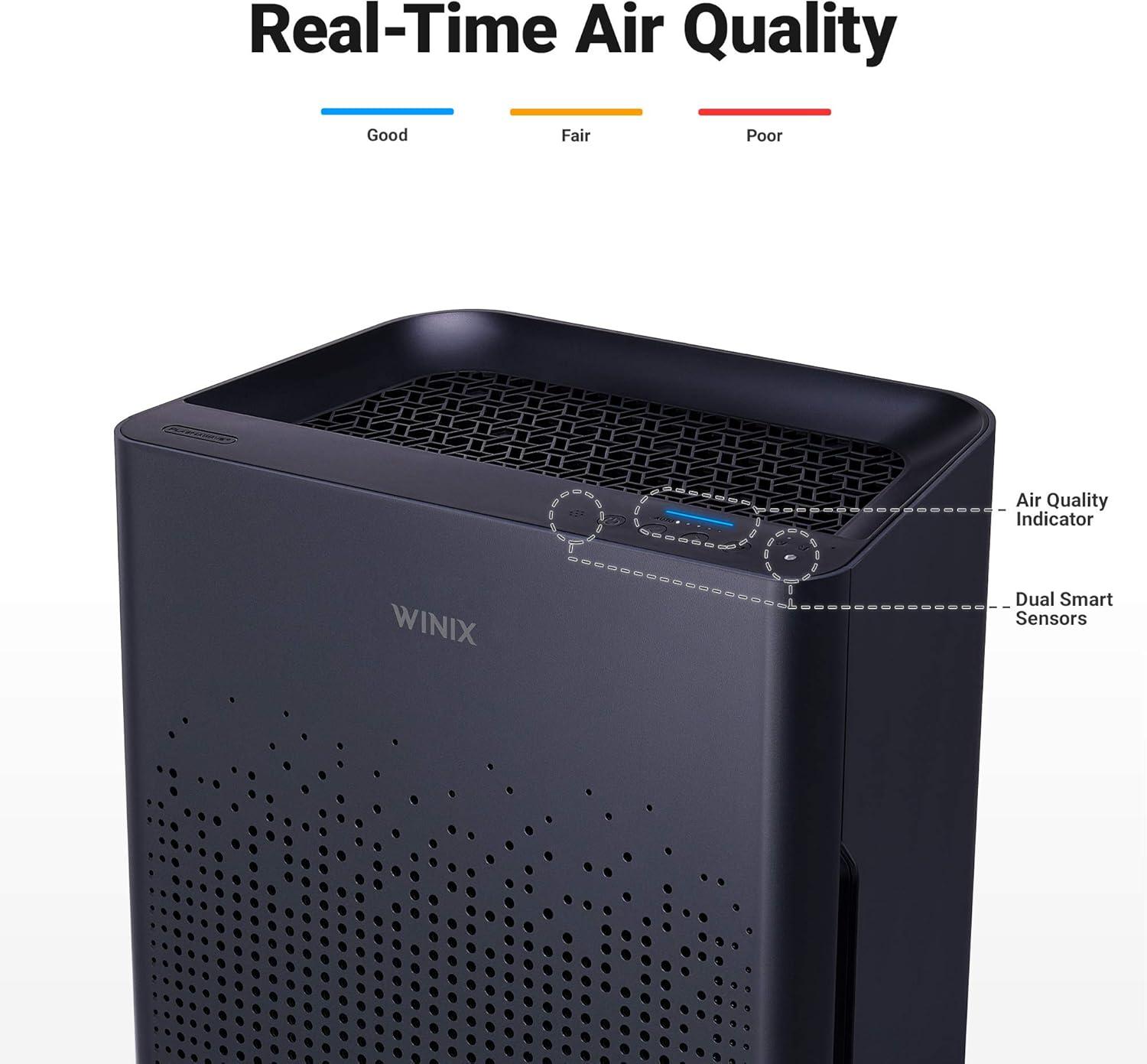 Winix AM80 4-Stage True HEPA Air Purifier with Washable AOC Carbon Filter & PlasmaWave Technology