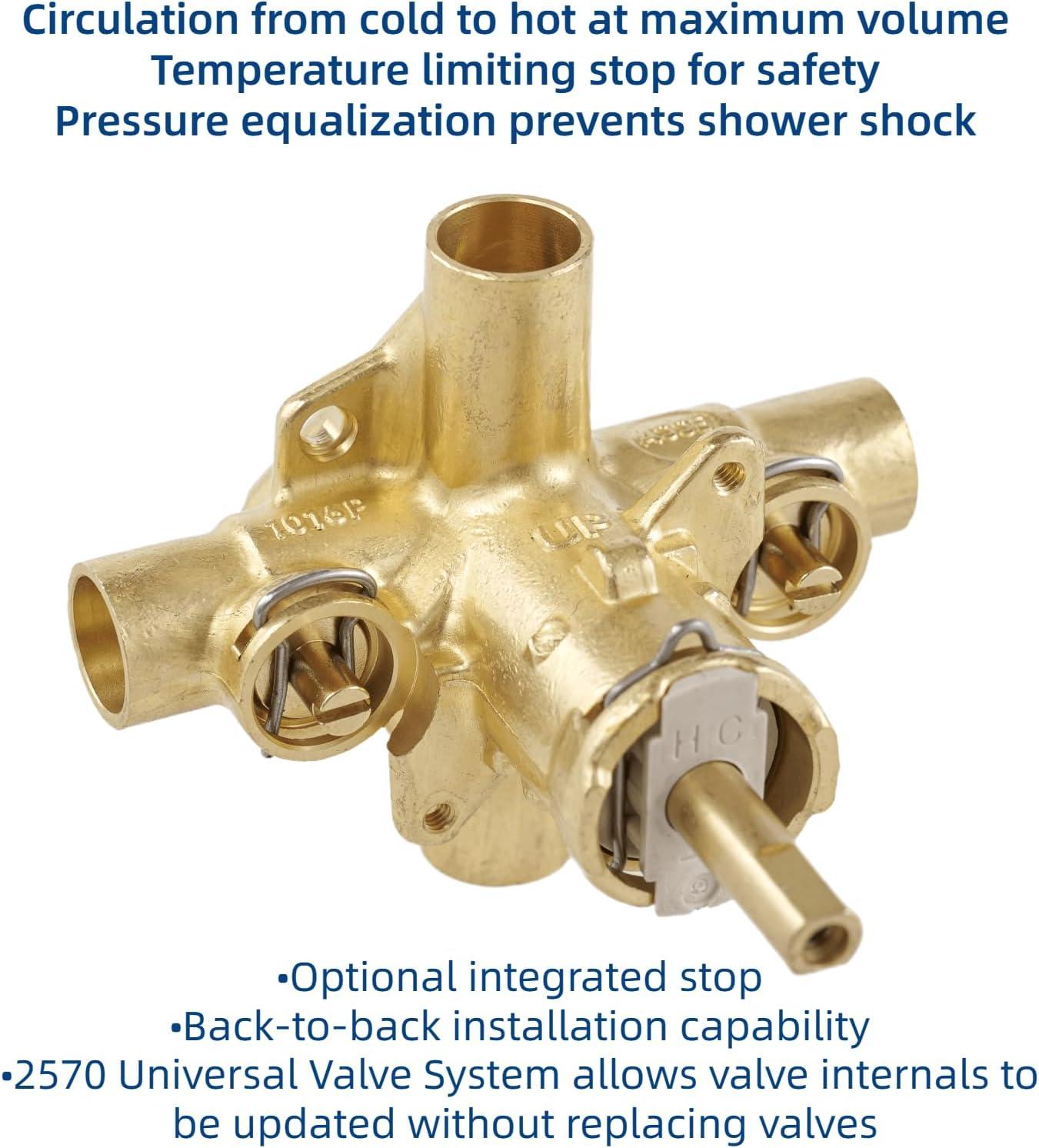 M-Pact Posi-Temp IPS Connection Pressure Balancing Valve