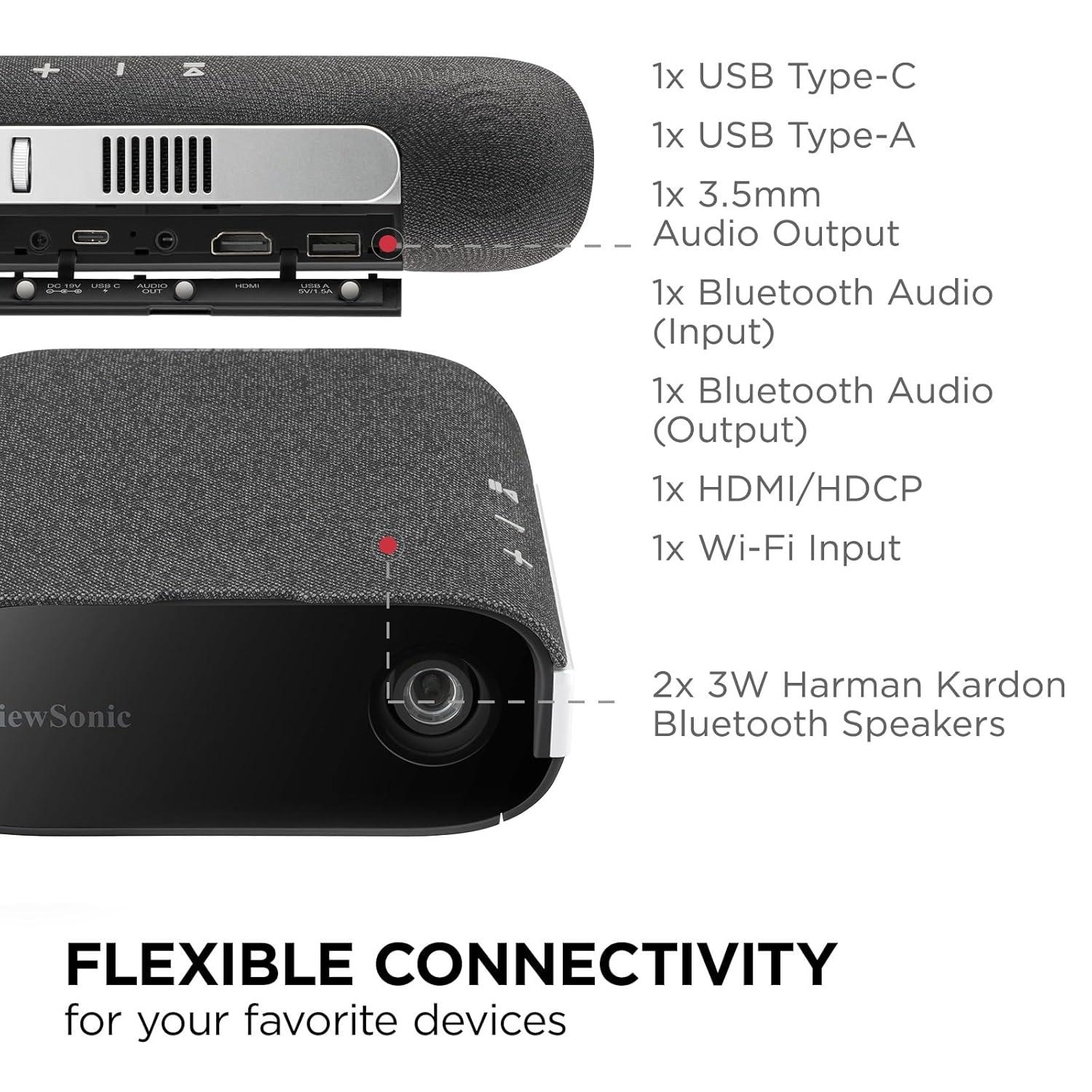 ViewSonic M1X Portable LED Projector with Smart Stand, Harman Kardon Speakers, Built-In Battery, H/V Keystone, 4 Corner Adjustment, Bluetooth, Wi-Fi,