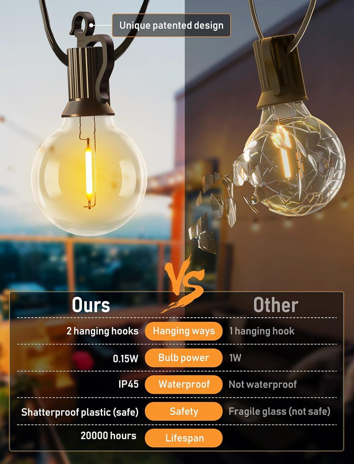 29Feet Solar String Lights Outdoor G40 Patio Lights with 25 LED Shatterproof Bulbs, 4 Light Modes, Weatherproof Hanging Lights for Backyard Bistro Pergola Party Decor, E12 Base, 2700K, Black