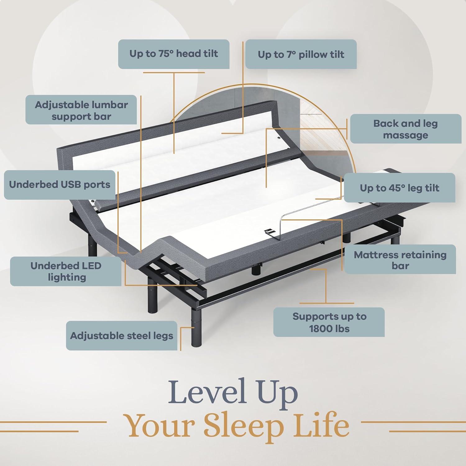 Sven & Son Bliss Adjustable Bed Base (Frame Only), Head and Foot Lift, Lumbar Support, Head (Pillow) Tilt, Massage, USB, Memory Positions, Zero Gravity - King