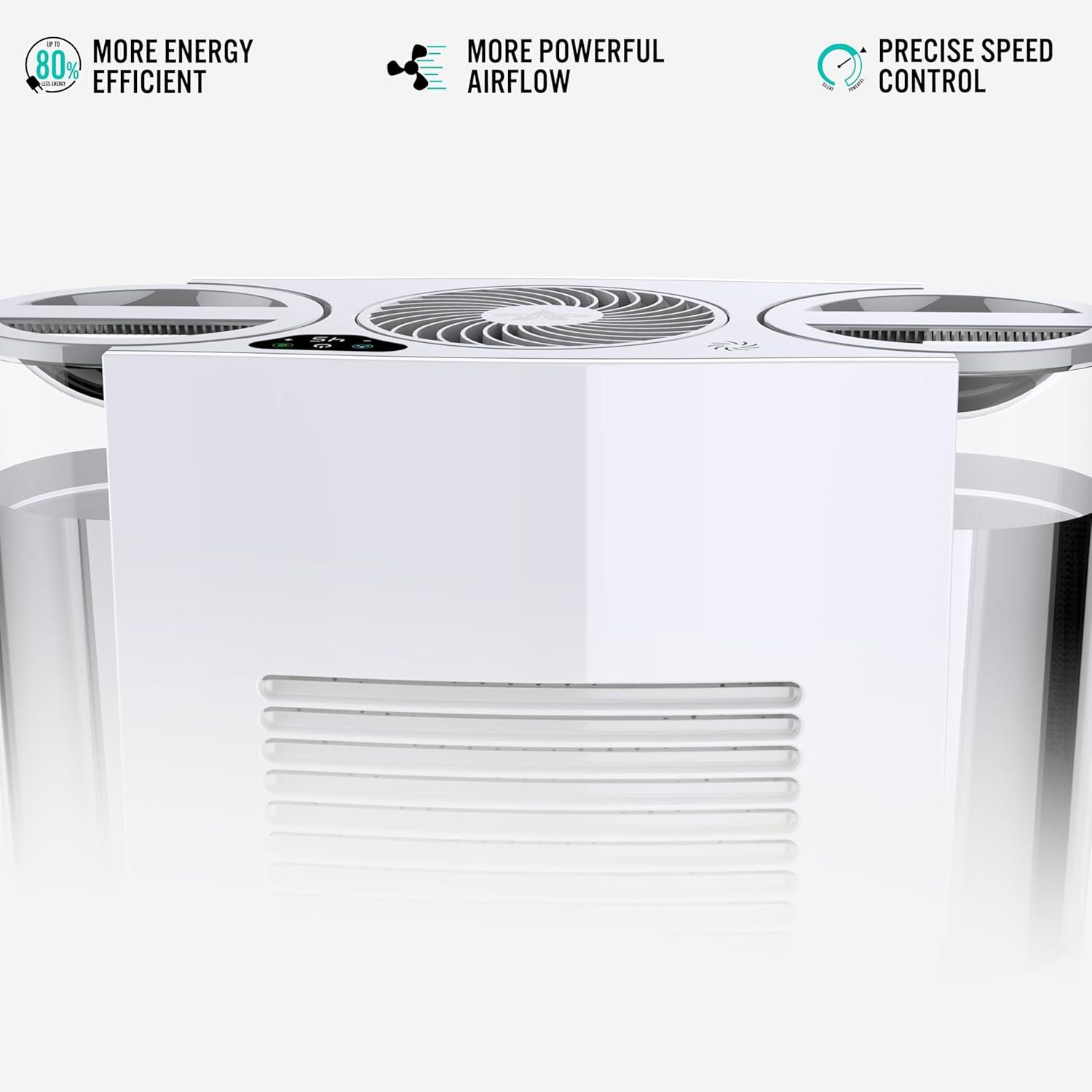 QUALITY FLOORING INC. Energy Smart Evaporative Humidifier With Automatic Shut-Off, 2 Gallon Capacity, LED Display, Simpletank For Easy Fill And Cleaning, Dual Tank, Electronic Humidistat, 4 Fan Speeds