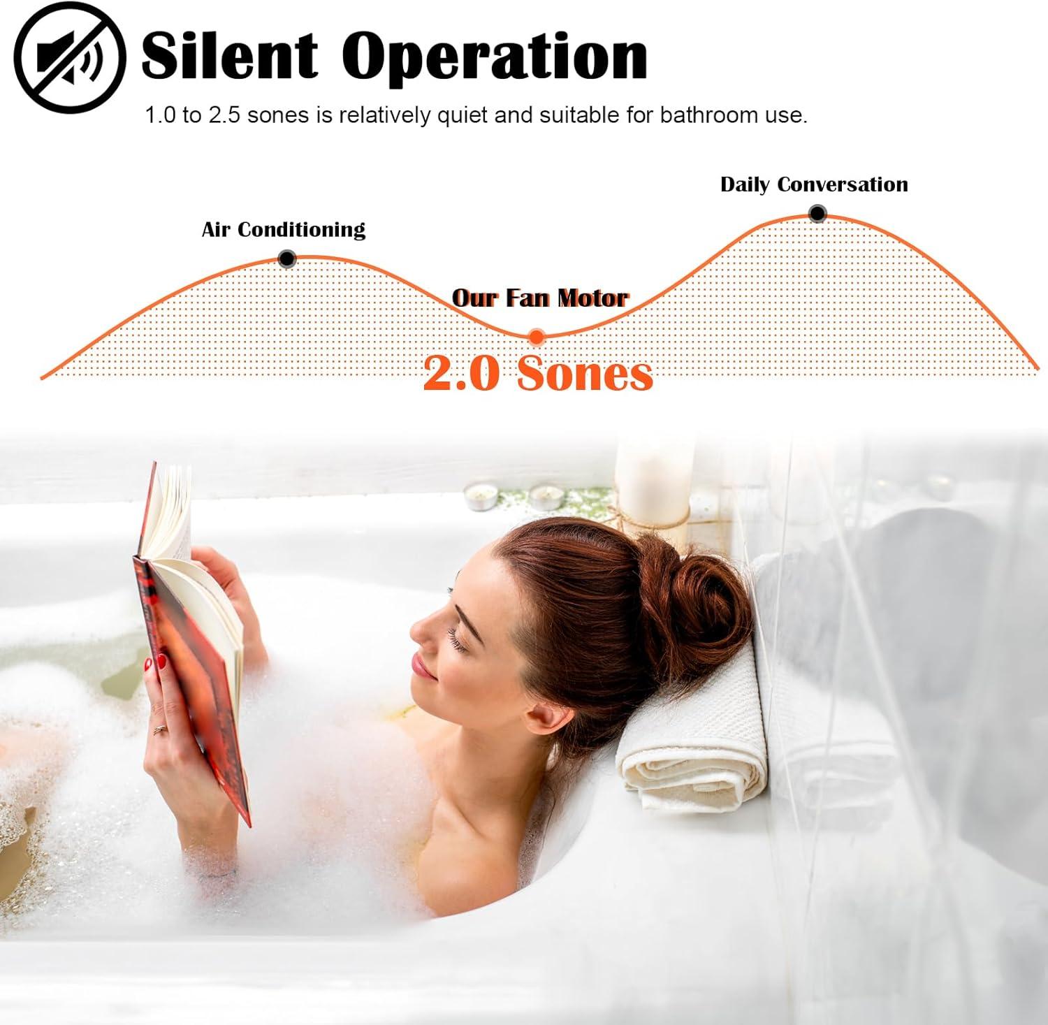 S0504B000 Bathroom Fan Motor Assembly Compatible with Bro-an Nutone 769RL for B Unit, Repalce Models 757, 769RFT-R01, 769RL, 769RL-R01 and VF707RCN. 765RL