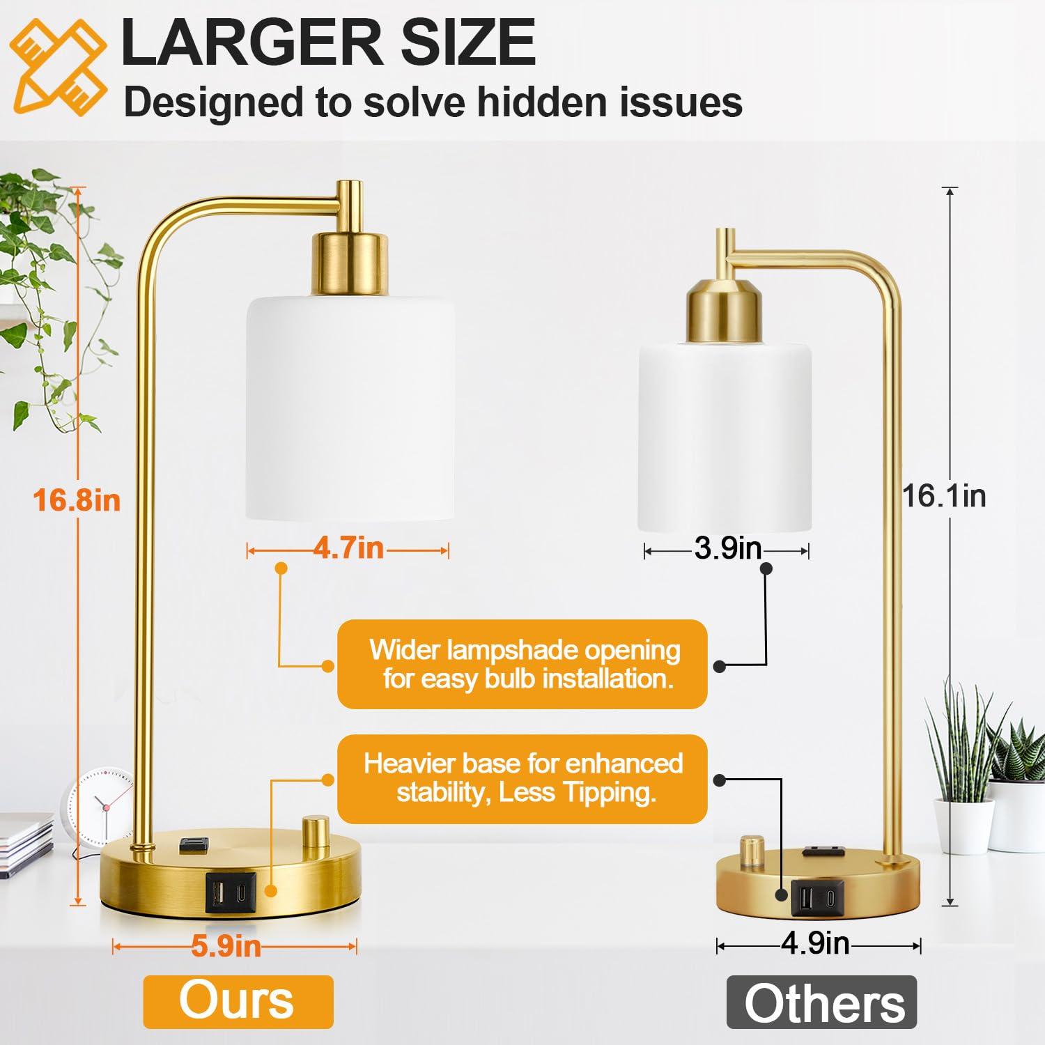 【Upgraded】Set of 2 Industrial Table Lamps with 2 USB Port, Fully Stepless Dimmable Bedside Lamps for Bedroom, Nightstand Desk Lamps with Glass Shade for Bedroom Living Room Office 2 LED Bulb Included