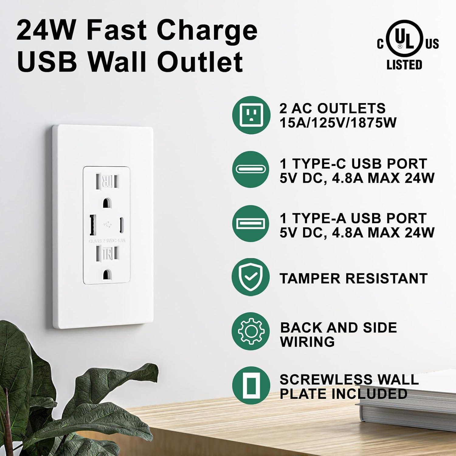 15 Tamper Resistant Duplex Outlet with USB Port