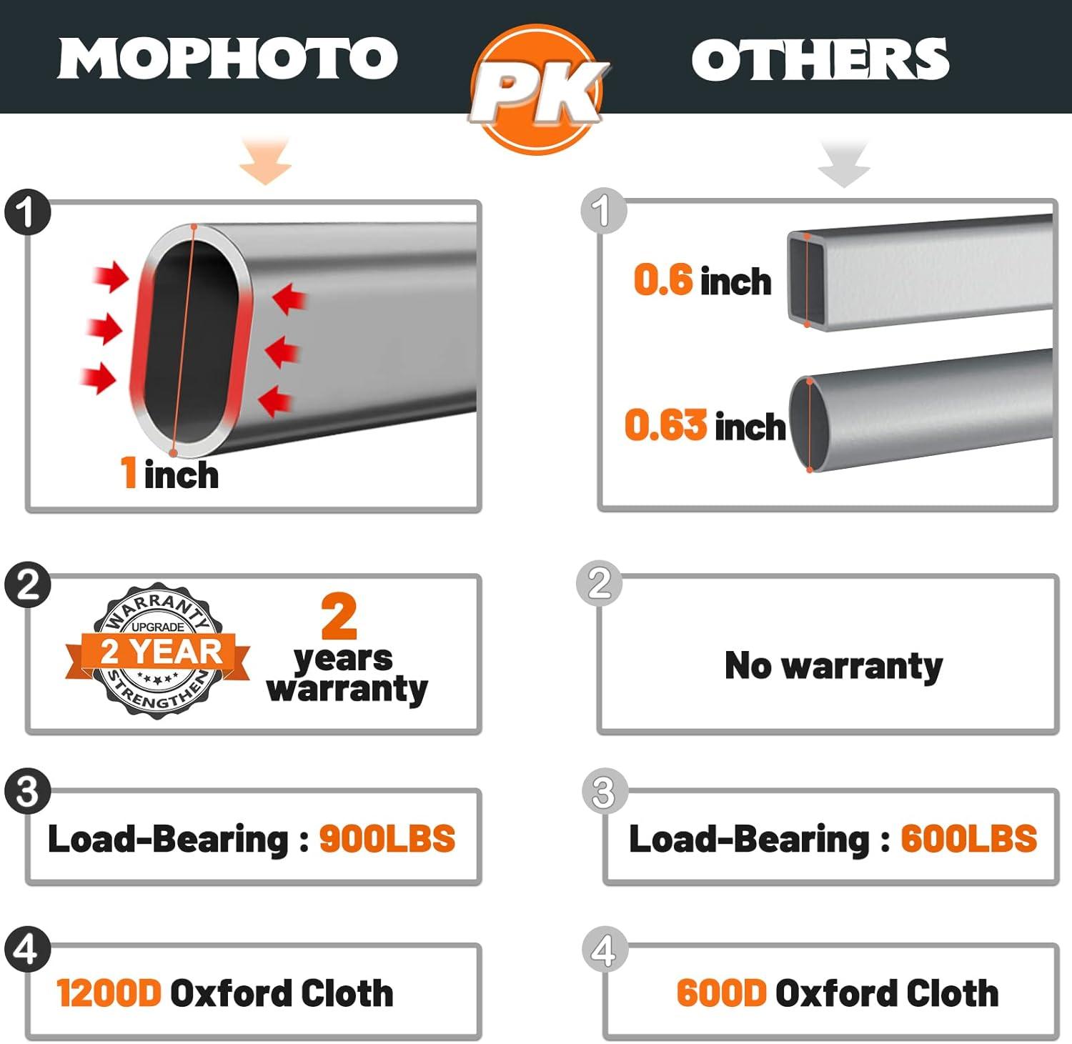 Himimi Portable Folding Camping Cot Sleeping Cot with Carry Bag and Mattress for Travel, Camping, Outdoor